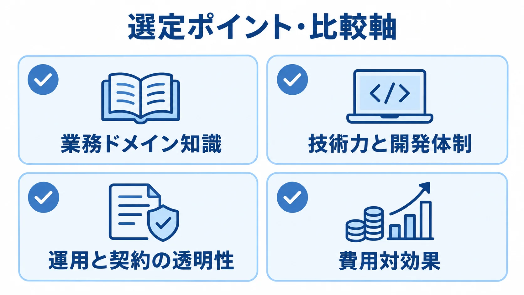 販売管理システム開発会社の選定軸を示す図 販売管理システム開発会社を選ぶ4つの評価軸をカードで示した図