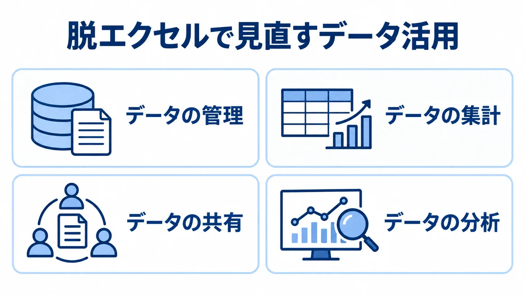 脱エクセルで見直すデータ活用の4領域 脱エクセルで見直すデータ活用として、データの管理、集計、共有、分析を4枚のパネルで示した図解