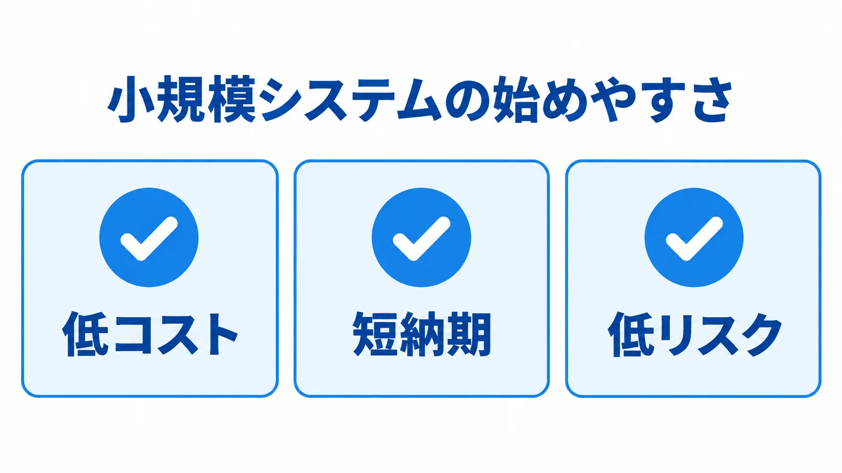 小規模システムの導入しやすさを表す3つの特徴 小規模システムの始めやすさを低コスト、短納期、低リスクの3点で示す図
