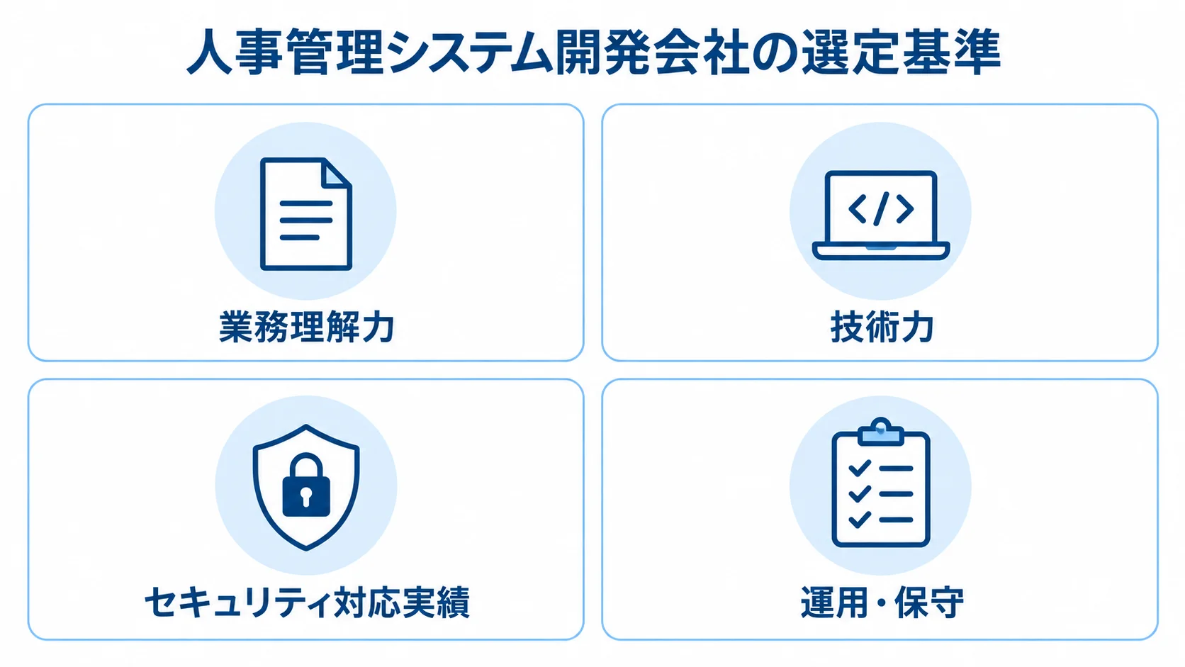 人事管理システム開発会社の選定基準を整理した図 人事管理システム開発会社を選ぶ判断軸として、業務理解力、技術力、セキュリティ対応実績、運用・保守を並べた図解。