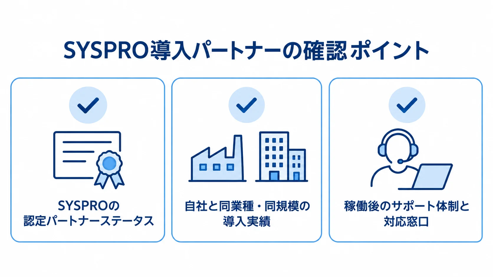 SYSPRO導入パートナー選びの3つの確認ポイント SYSPRO導入パートナーを認定ステータス、導入実績、稼働後のサポート体制で確認する図。