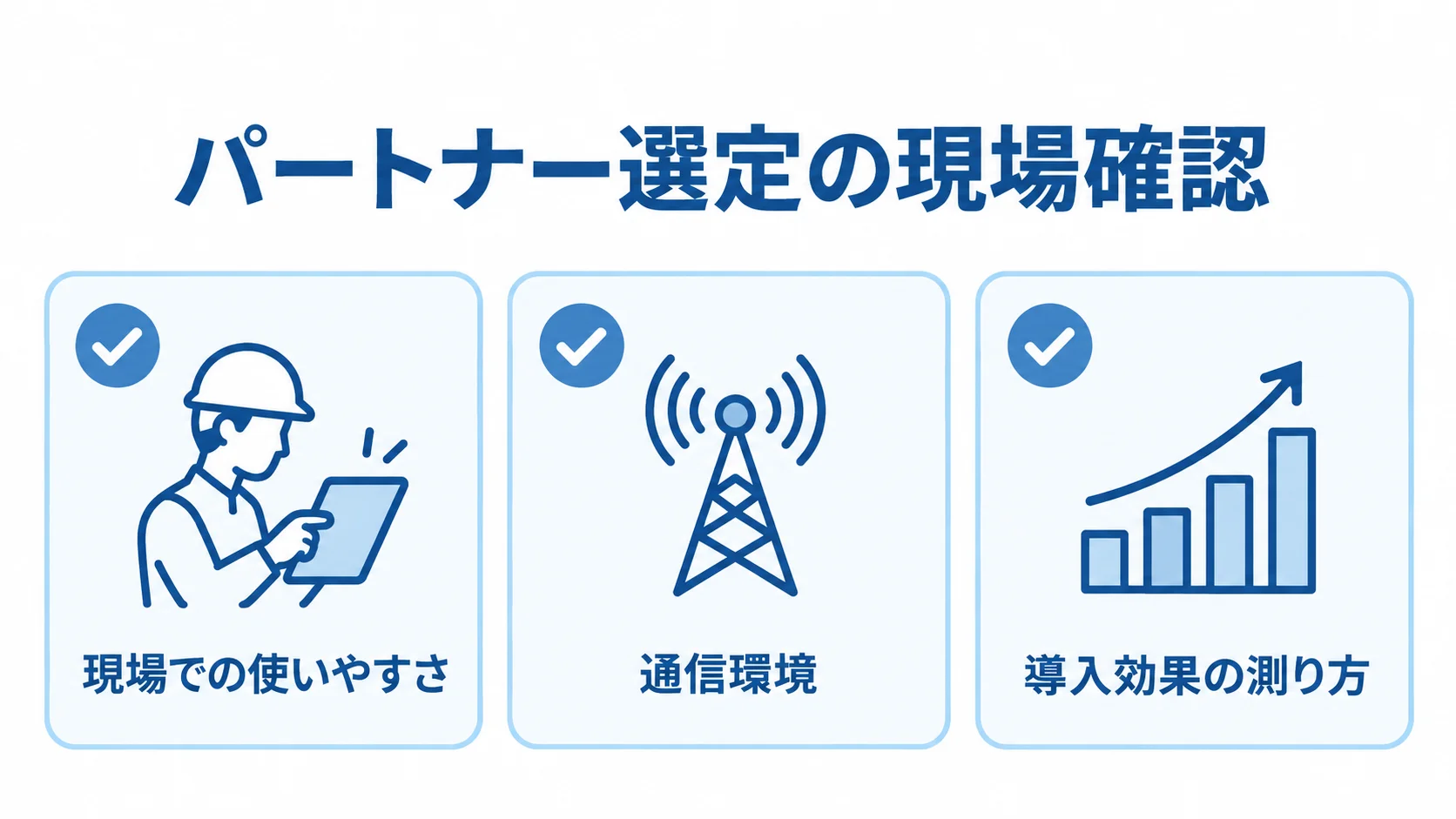 パートナー選定で、現場での使いやすさ、通信環境、導入効果の測り方を確認する図。