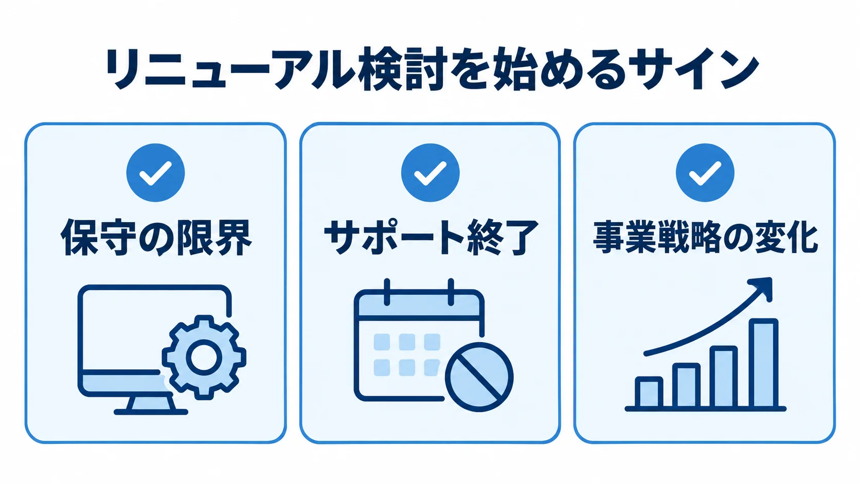 リニューアル検討を始めるサインとして、保守の限界、サポート終了、事業戦略の変化を並べた図解。