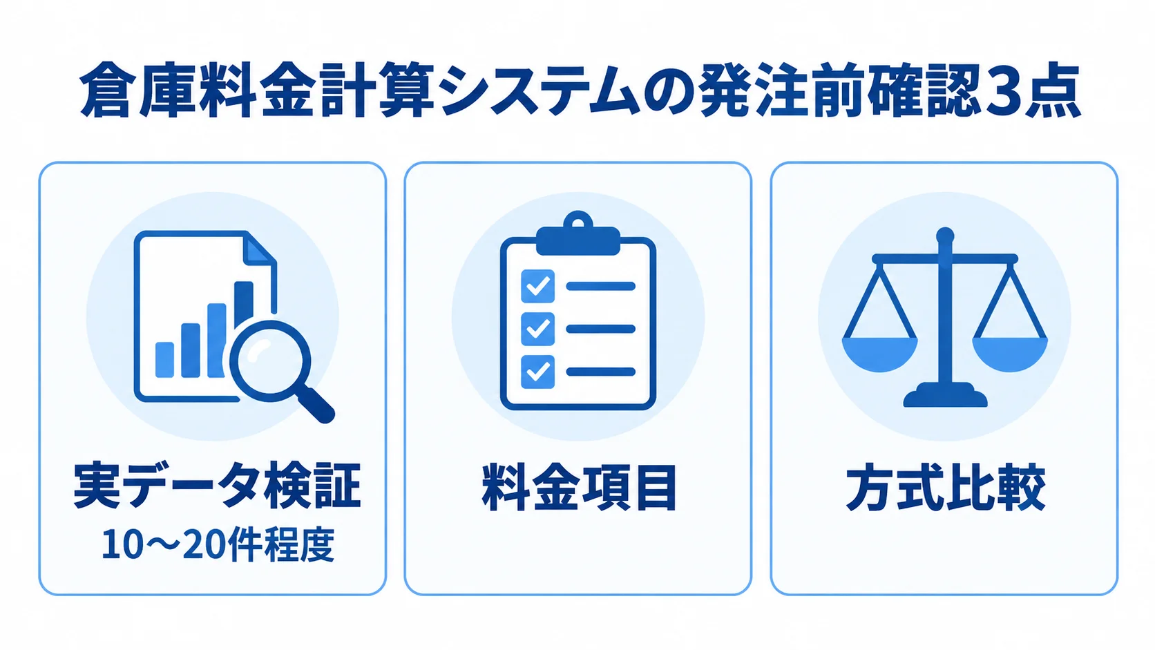 倉庫料金計算システムの発注前確認項目 倉庫料金計算システムの発注前に見る実データ検証、料金項目、方式比較の図解