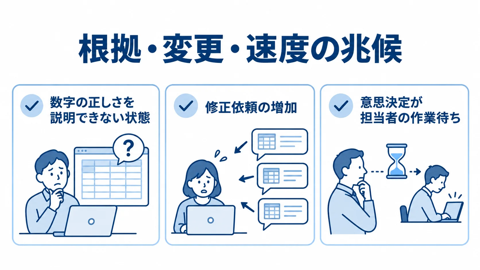 集計限界を示す3つの兆候 数字の根拠、修正依頼、意思決定の作業待ちを集計限界の兆候として並べた図解