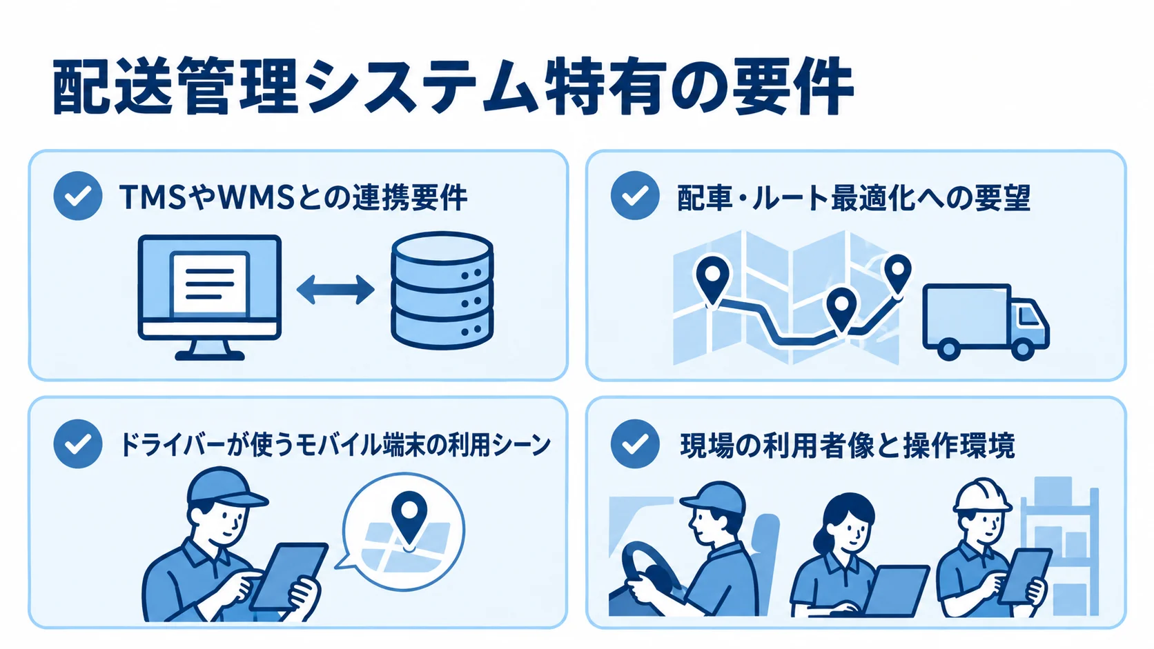 RFPに記載する連携・配送計画・モバイル利用の要件 RFPに盛り込む配送管理システム固有要件を4項目で示したチェックリスト。