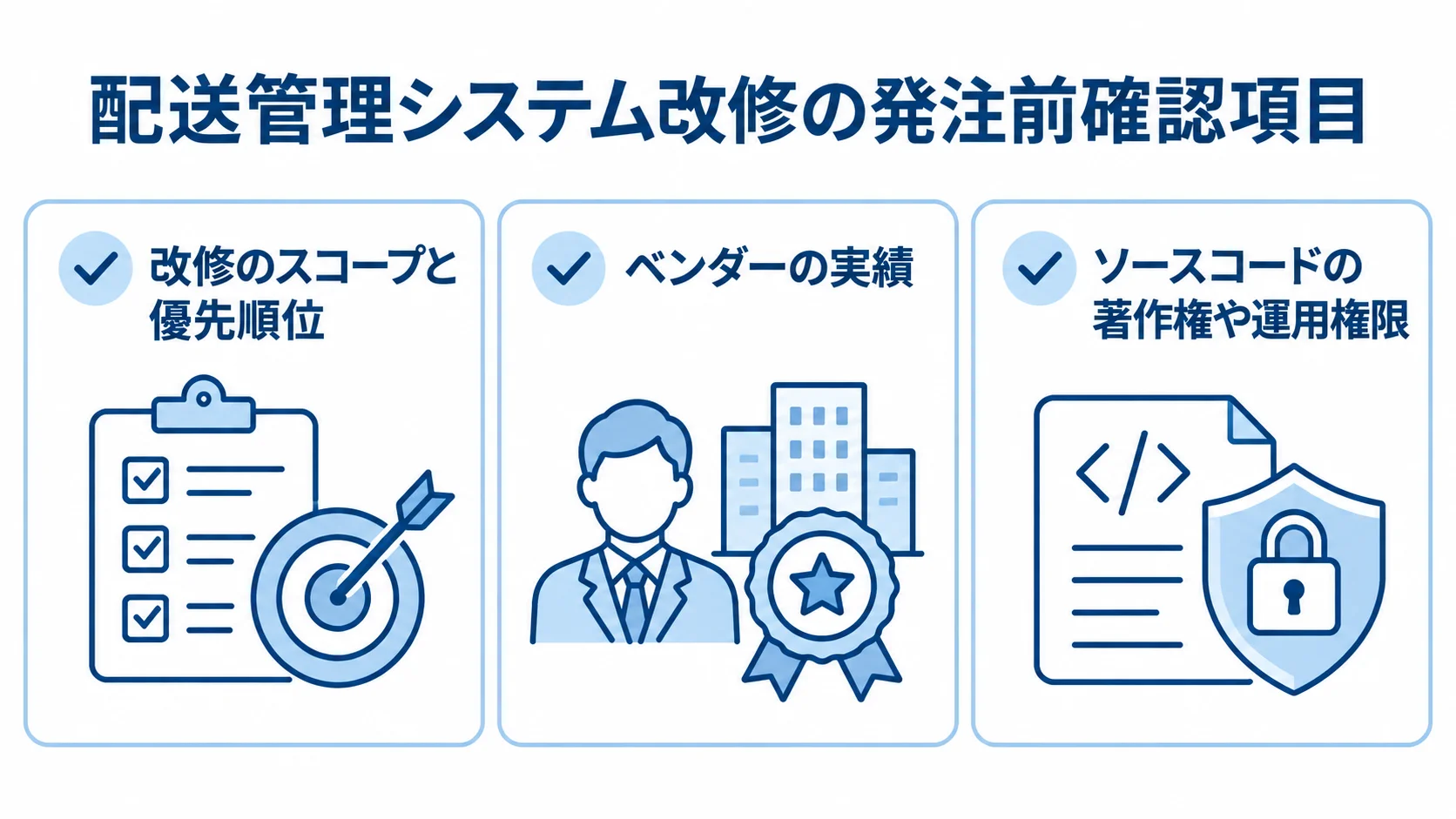配送管理システム改修の発注前に確認するスコープ、ベンダー実績、ソースコードの権利と運用権限を3枚のカードで示した図