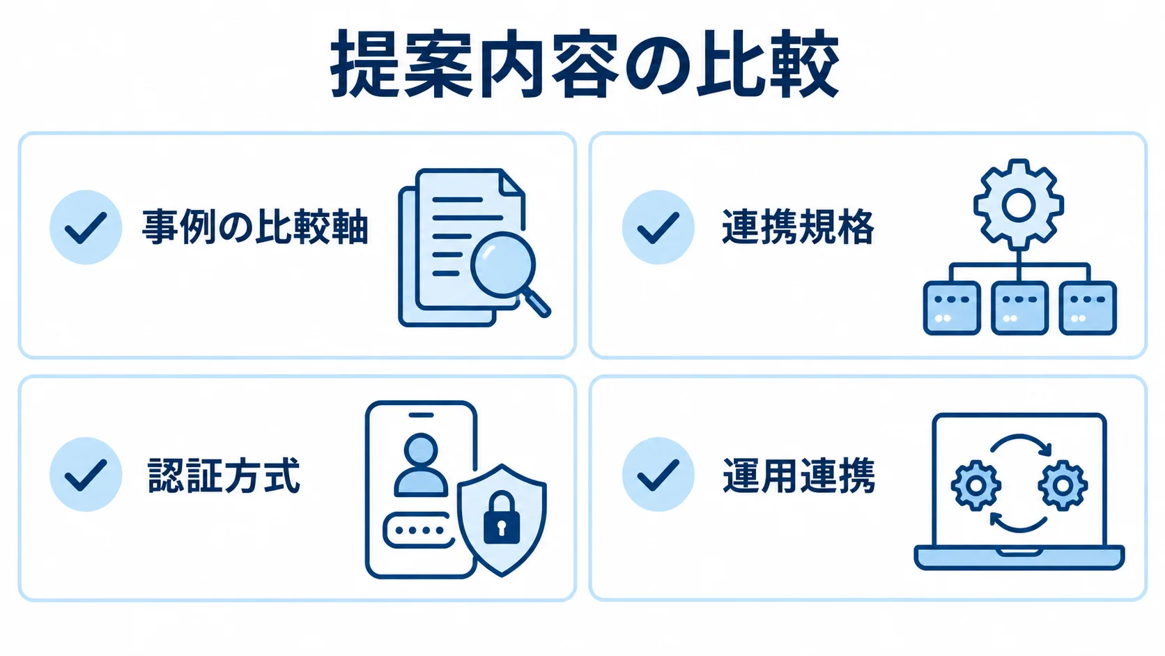 多要素認証パートナーの提案を比べる4つの観点 多要素認証パートナーを事例、連携規格、認証方式、運用連携の観点で確認するチェックリスト
