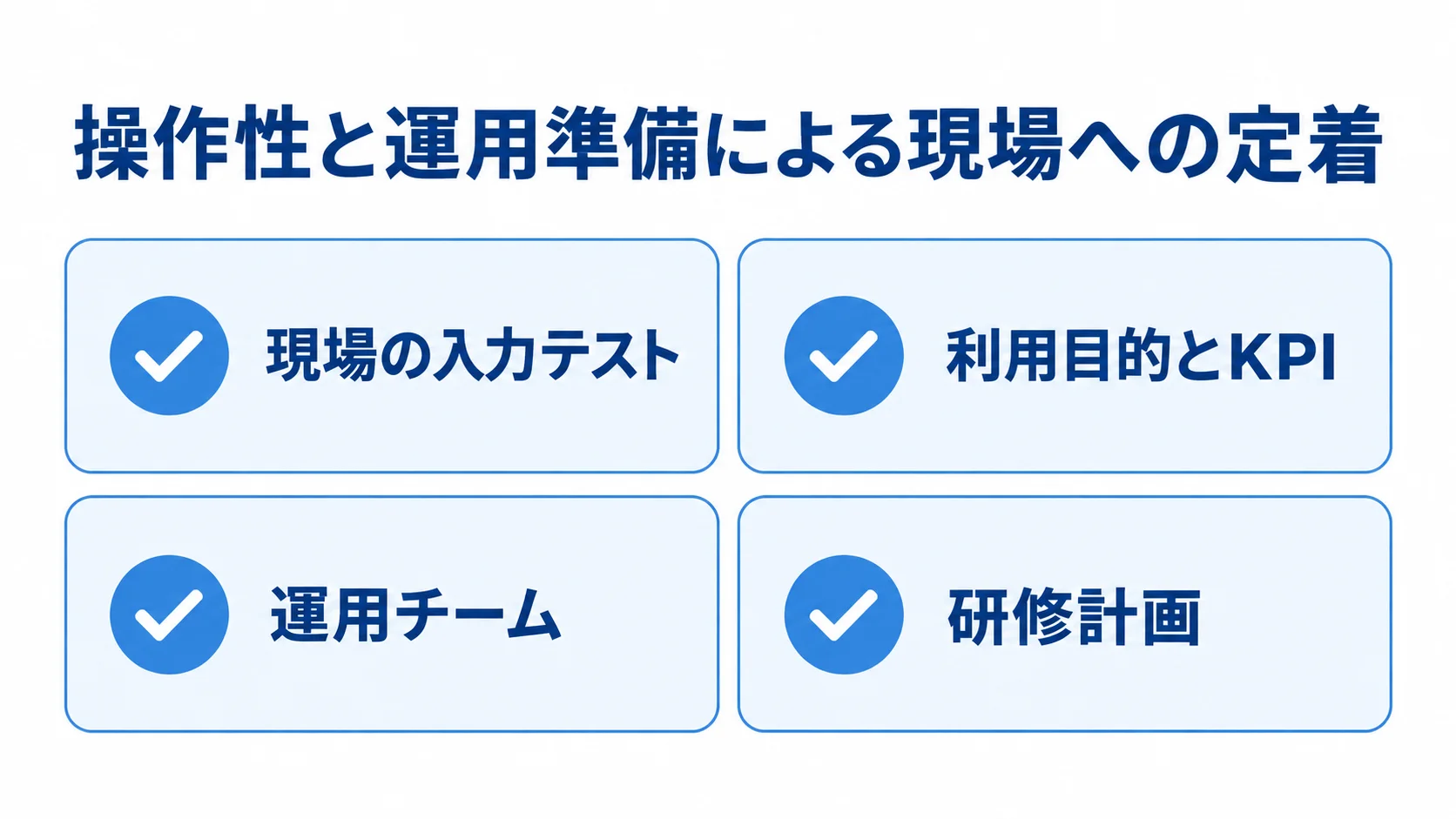 操作性と運用準備を確認する4項目 人事評価システムの現場定着に向けた入力テスト、目的設定、運用体制、研修計画のチェックリスト