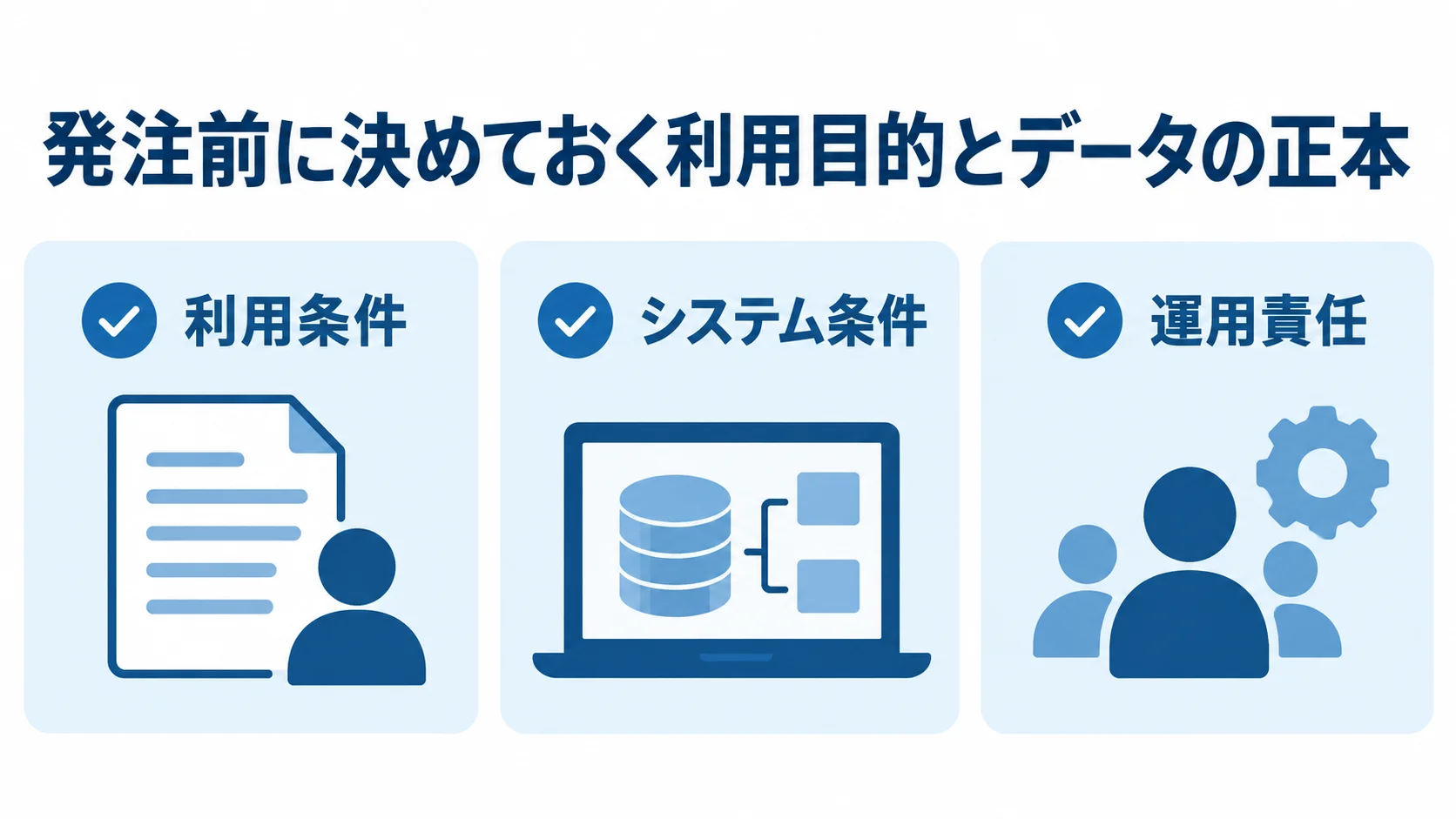 人材データベースの見積もり前に整理する3つの領域 利用条件、システム条件、運用責任を並べた発注前の確認図。