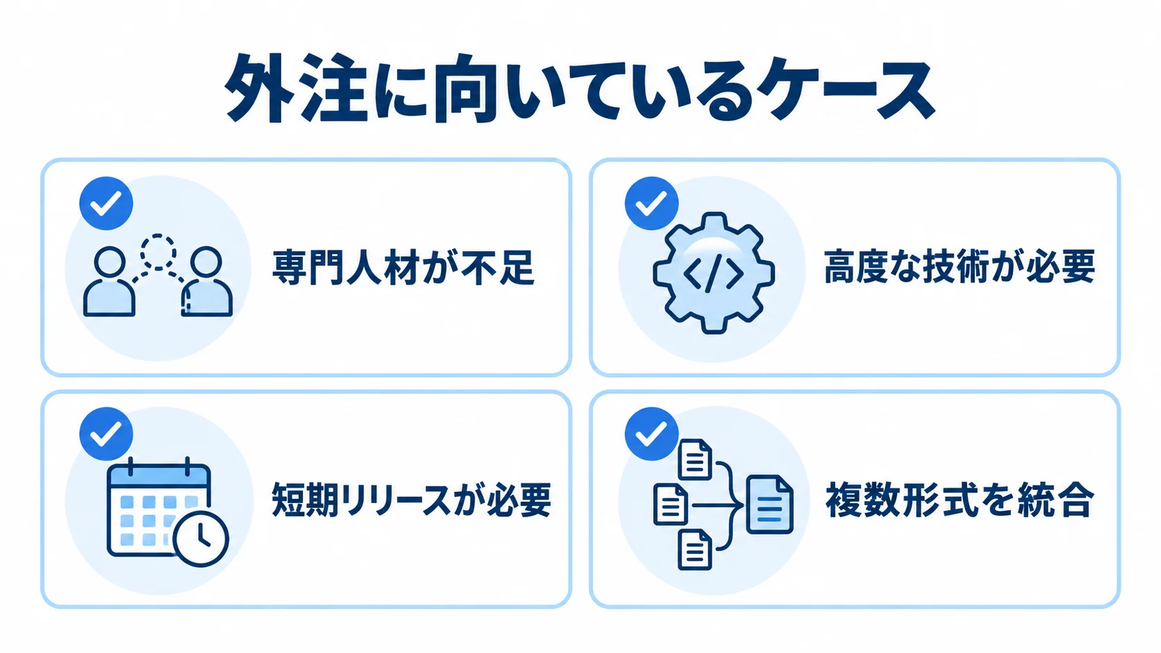 外注に向いている4つのケースをカードで整理した図。