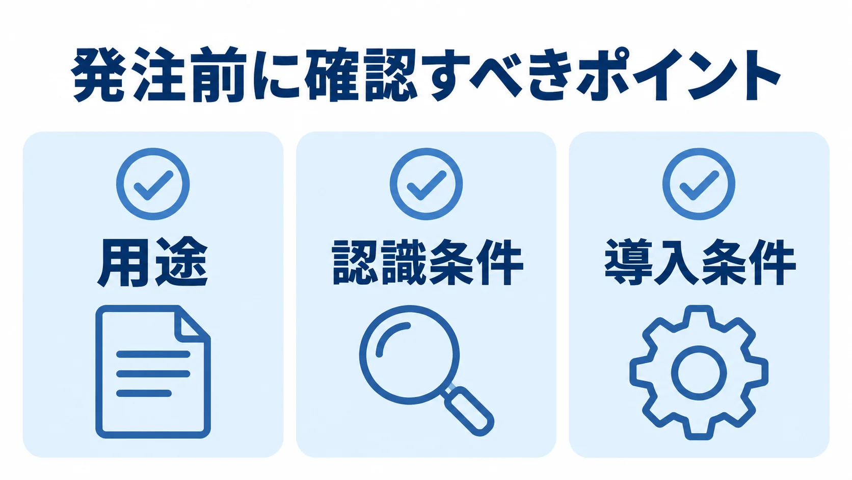 音声認識システム開発の発注前確認項目 発注前に確認すべきポイントとして、用途、認識条件、導入条件を並べた図解