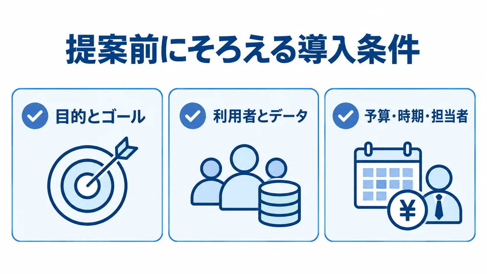 BI導入の提案前に整理する3つの社内条件をチェックカードで示した図