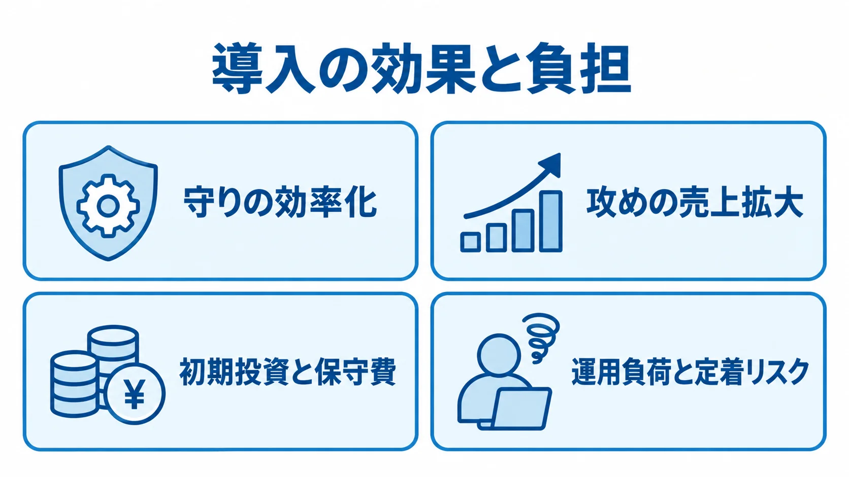 BtoBシステム導入のメリットとデメリットの分類 導入の効果と負担を4つの観点に分けた図