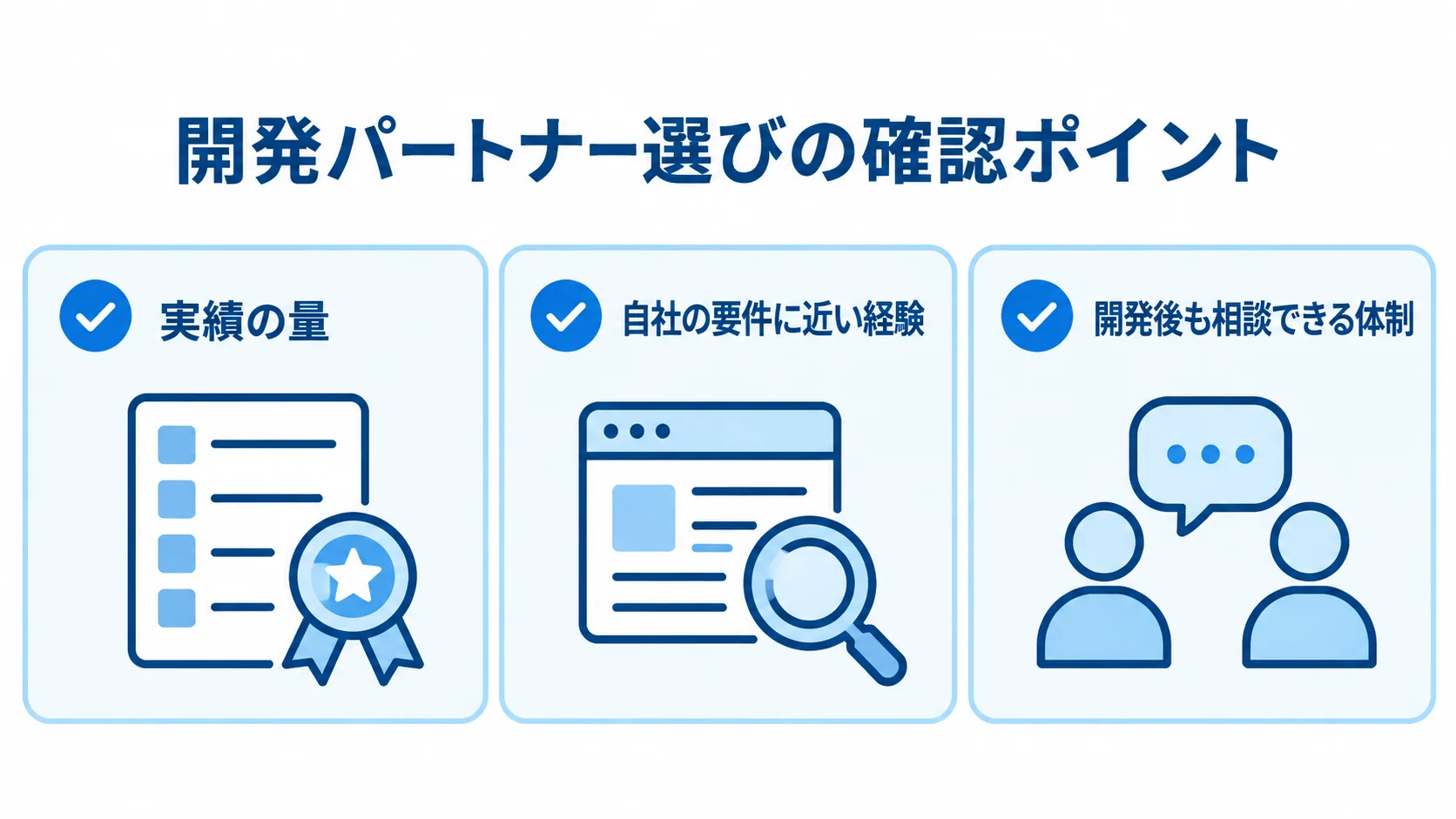 Ruby on Rails開発パートナー選びの確認ポイントを示す図 開発パートナー選びで実績の量、自社の要件に近い経験、開発後の相談体制を確認するチェックリスト