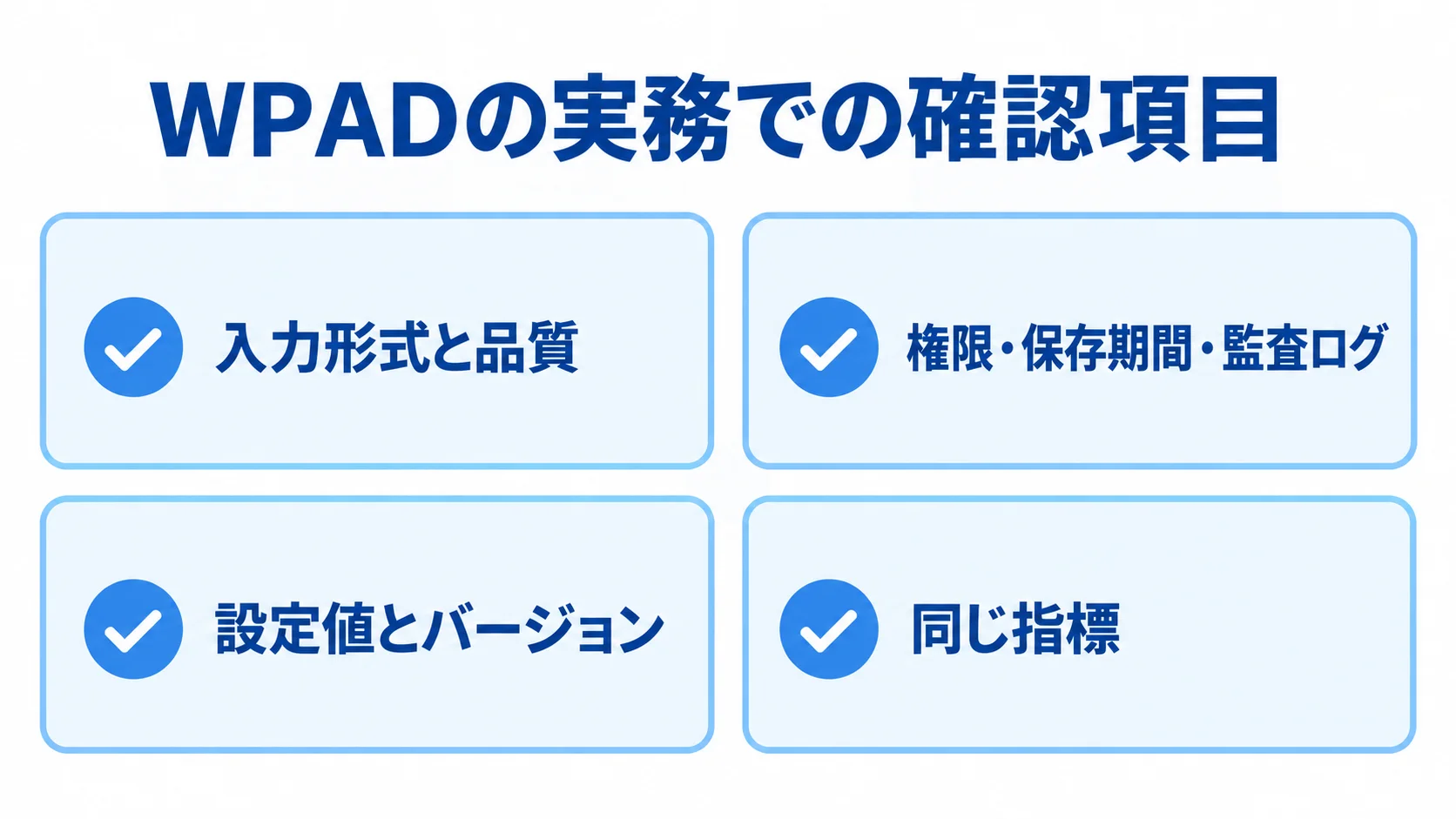 WPADの実務確認項目として、入力形式と品質、権限・保存期間・監査ログ、設定値とバージョン、導入前後に測る同じ指標を並べた図。