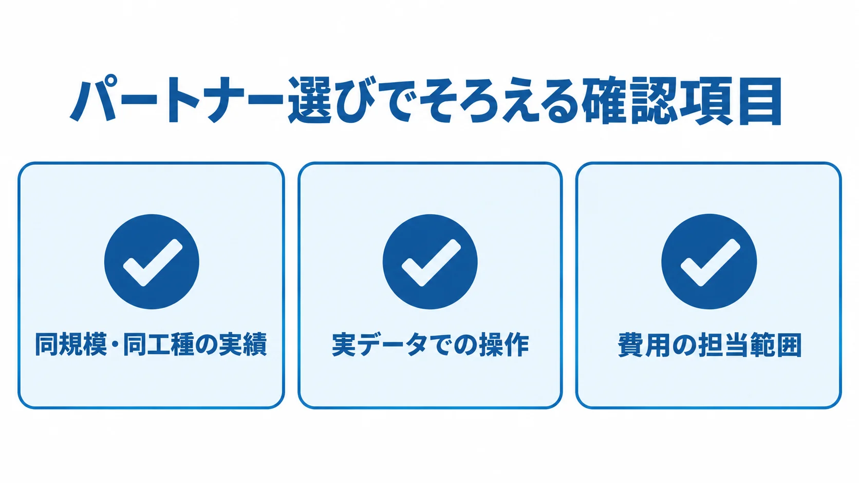 工事管理システムのパートナー選びで確認する3項目 パートナー選びの確認項目として、同規模・同工種の実績、実データでの操作、費用の担当範囲を並べたチェックリスト。