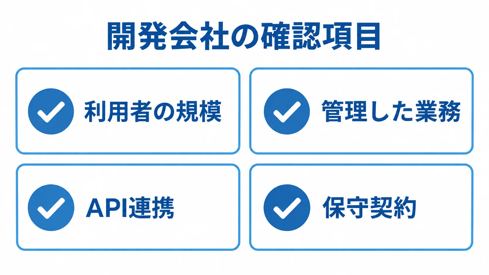 開発会社の確認項目をチェックカードで示した図 開発会社の利用者規模、管理業務、API連携、保守契約を確認する図