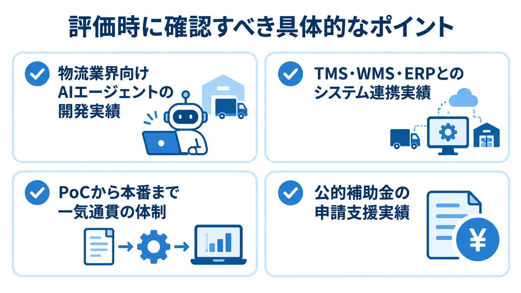 物流AIエージェントの委託先を、開発実績、システム連携、一貫体制、補助金支援実績で確認するチェックリスト図。