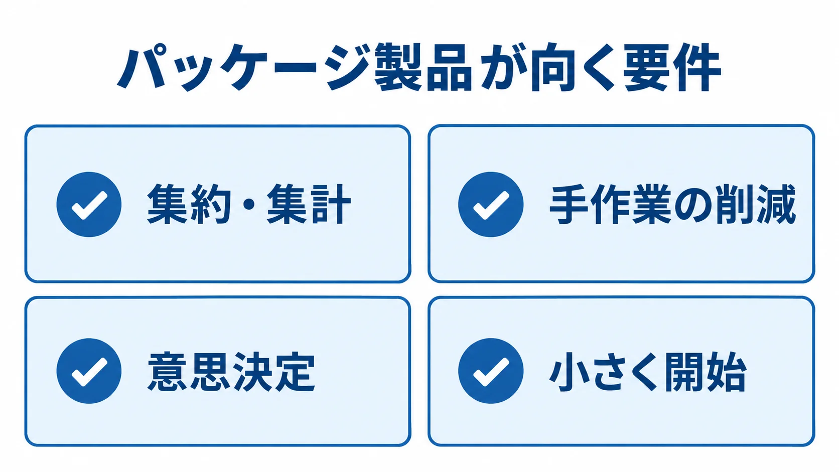 パッケージ製品が向く要件として、集約・集計、手作業の削減、意思決定、小さく開始を並べた図。