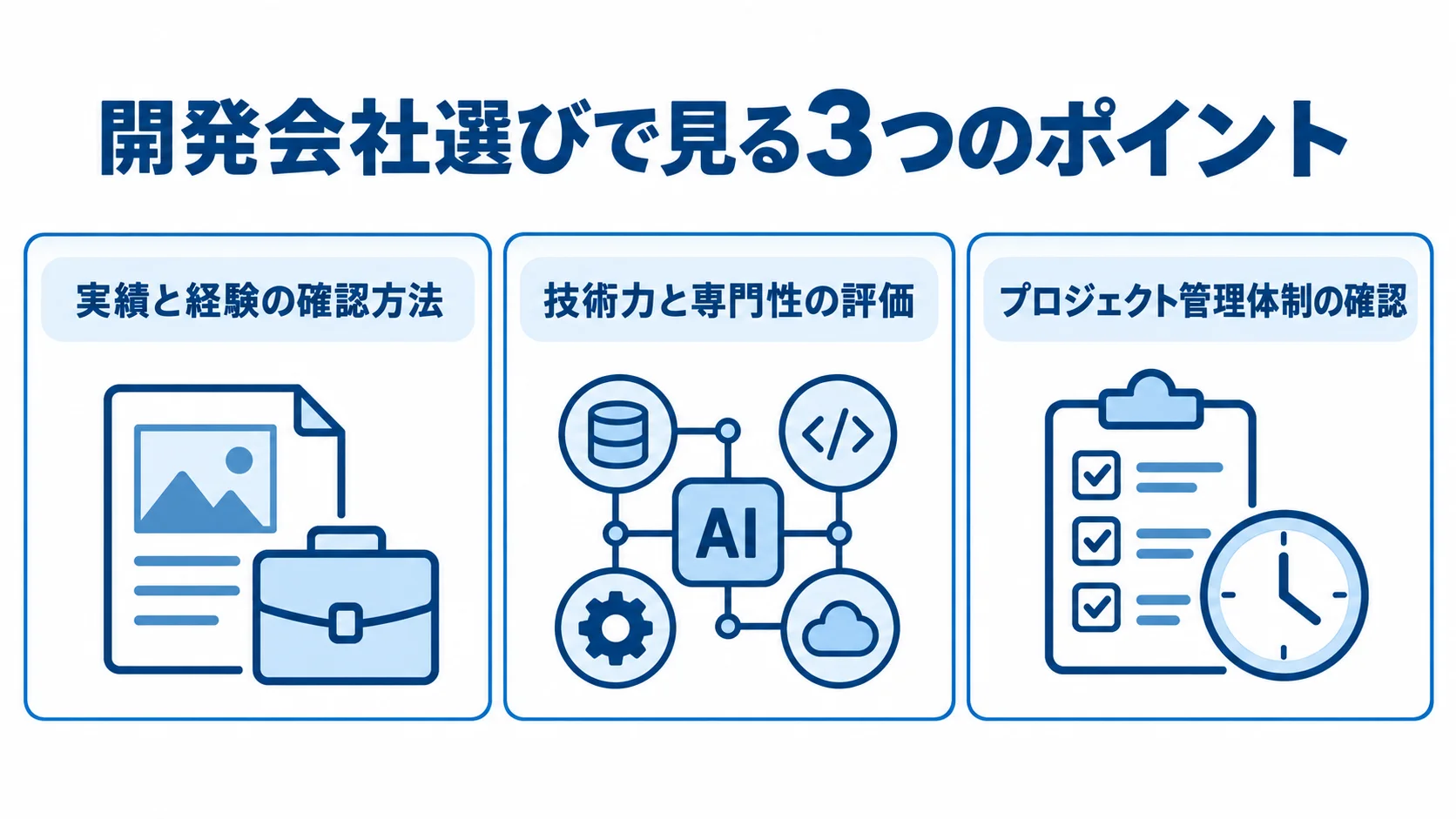 開発会社の選定で見る実績と経験、技術力と専門性、プロジェクト管理体制の3つの視点を並べた図。