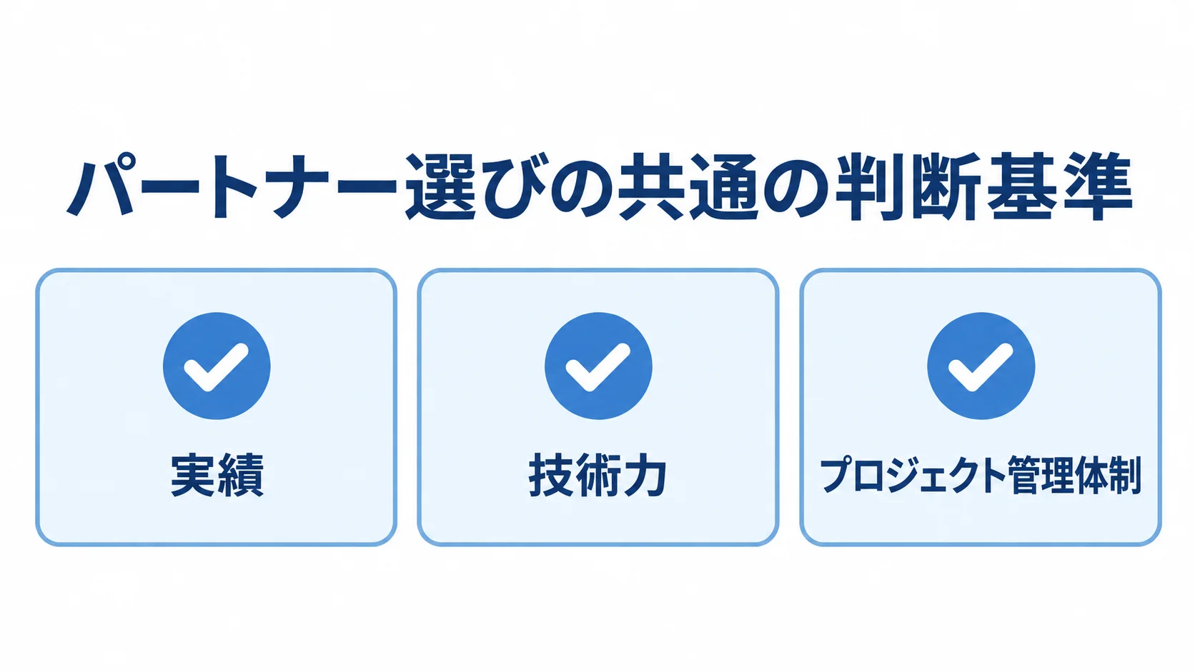 改修パートナーを見極める3つの判断基準 倉庫管理システム改修パートナーの選定基準として、実績、技術力、プロジェクト管理体制を並べた図解。