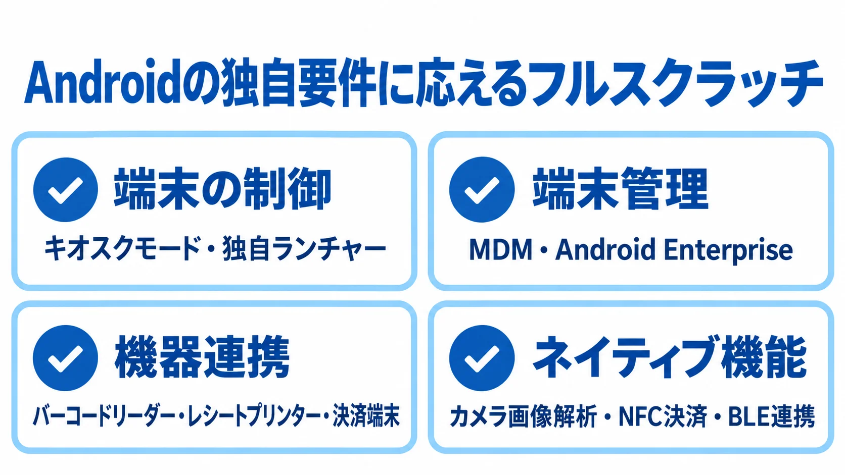 Androidの独自要件とフルスクラッチ Androidでフルスクラッチが適する要件を、端末の制御、端末管理、機器連携、ネイティブ機能の4枚のカードにまとめた図。