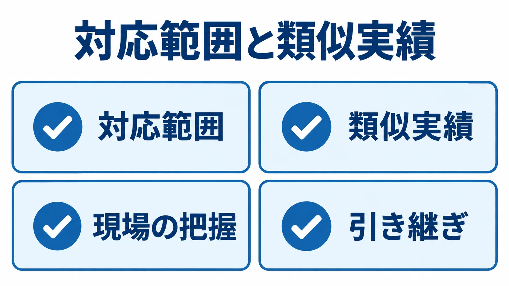 生産管理コンサル候補の比較項目 候補比較でそろえる対応範囲、類似実績、現場の把握、引き継ぎの4項目を並べた図