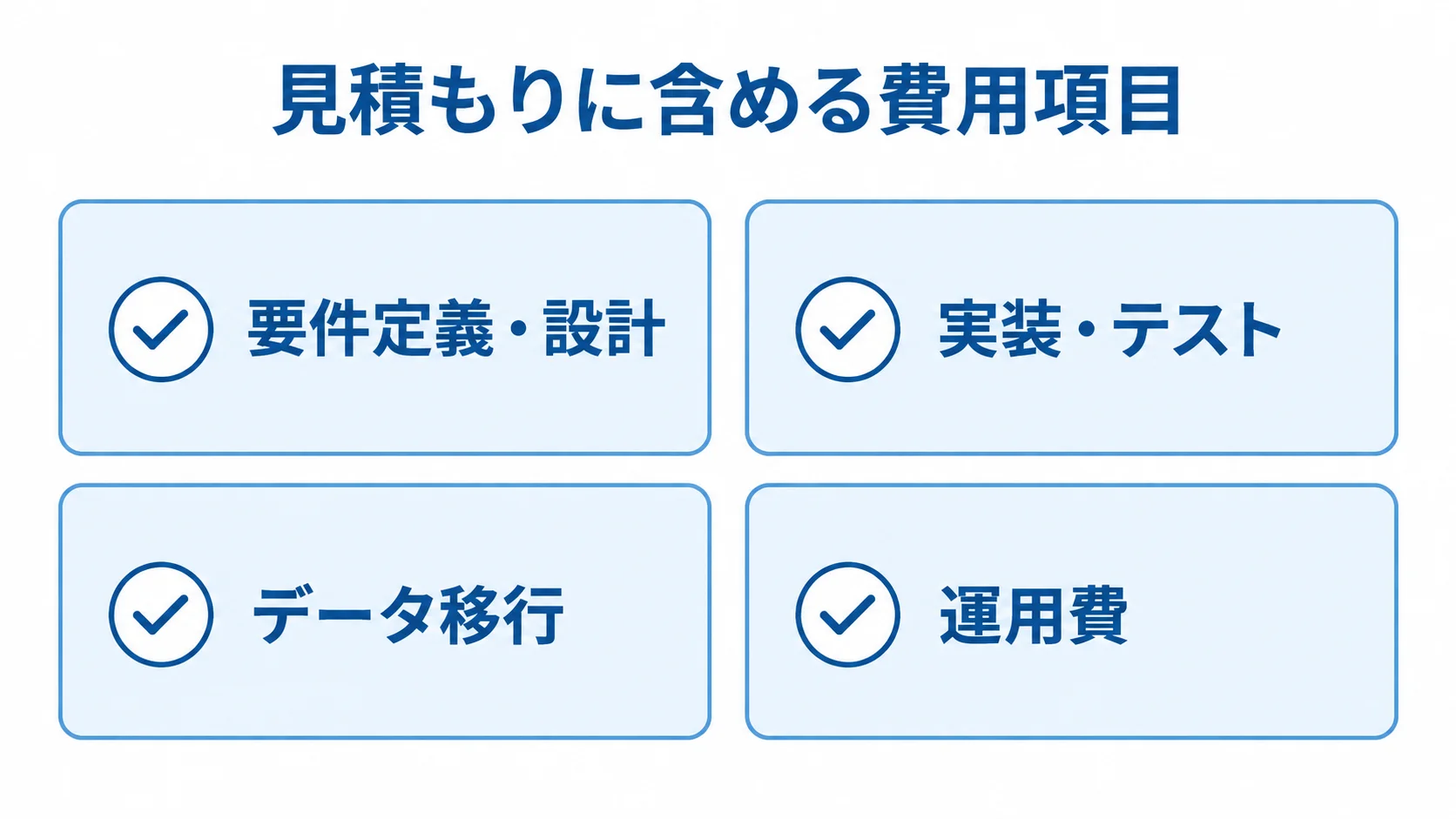 要件定義・設計から運用費まで、見積もりに含める4項目を示す図