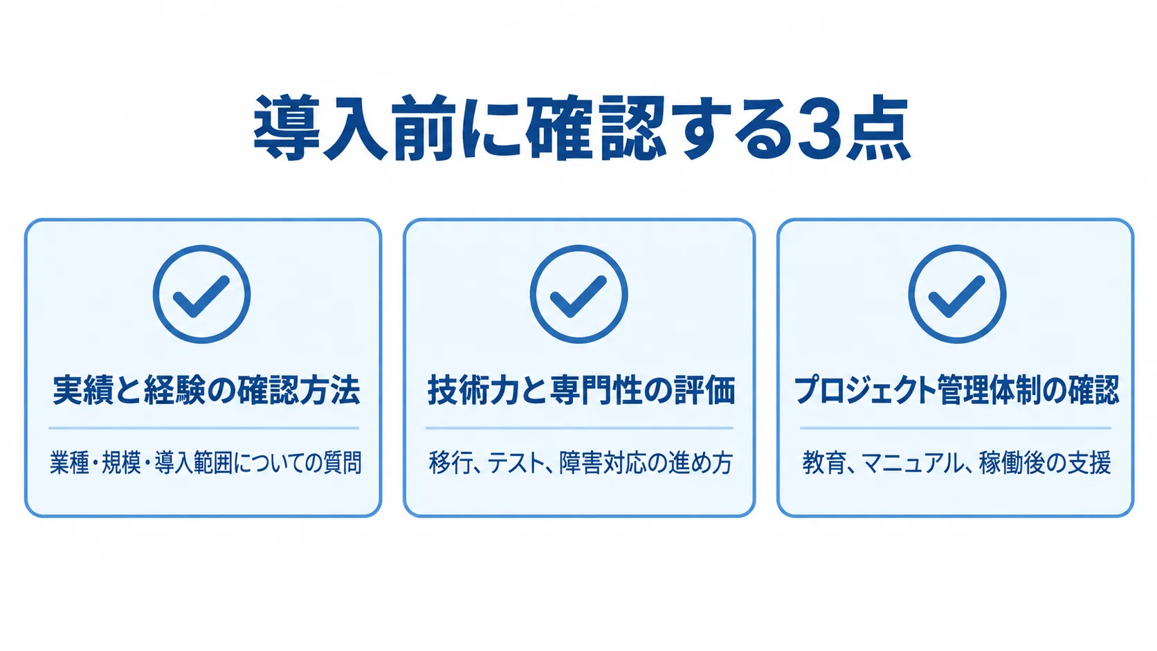 abas導入パートナー選びで確認する3点 パートナー選定の3観点を、実績と経験・技術力と専門性・プロジェクト管理体制のチェックカードで整理した図。