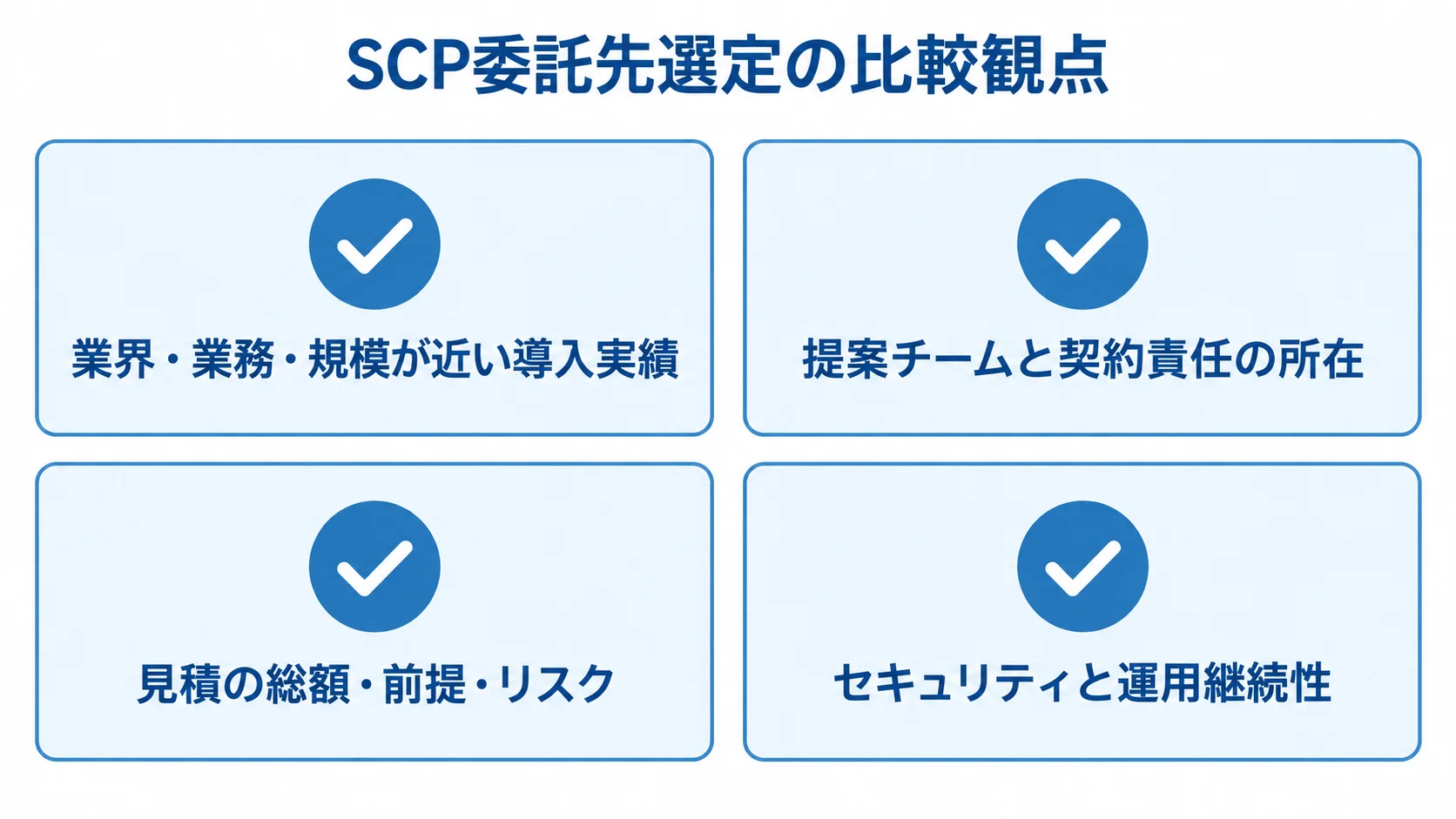 SCP委託先を導入実績、体制、見積、セキュリティの4観点で比べるチェック図