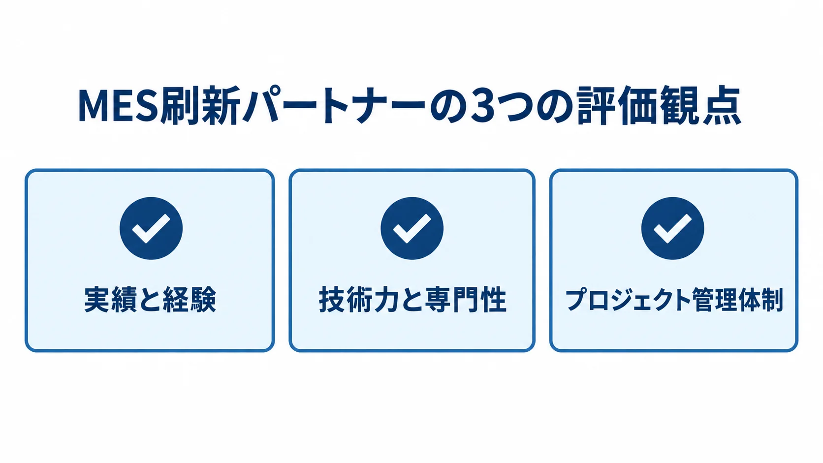実績と経験、技術力と専門性、プロジェクト管理体制を並べた3項目のチェックリスト図。