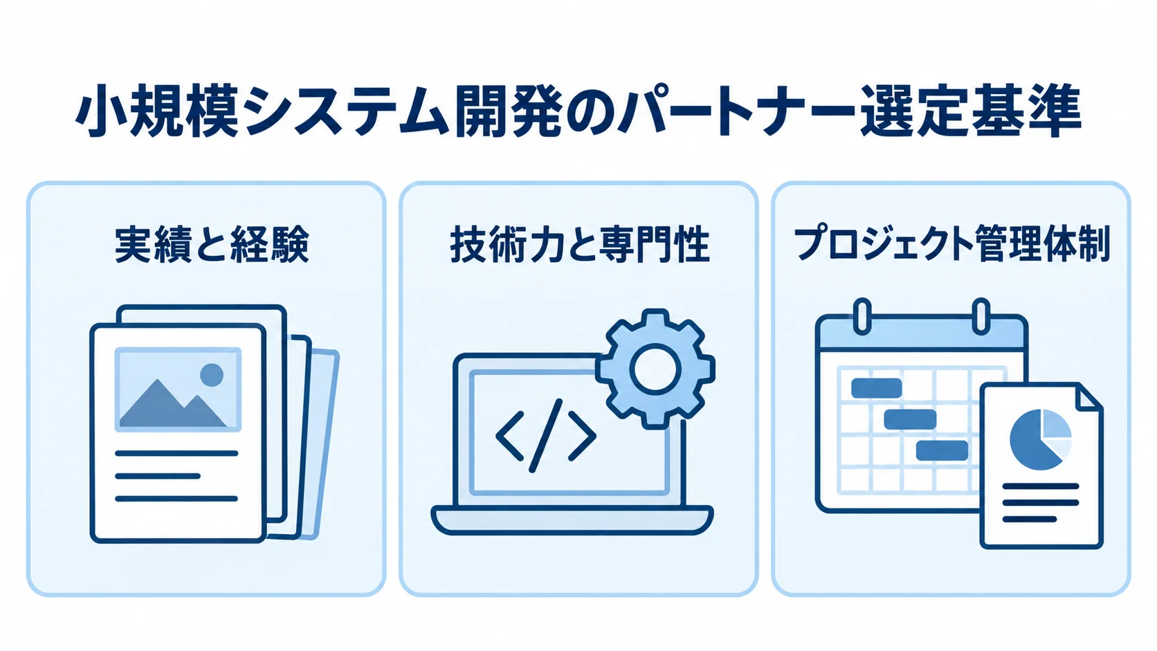 小規模システム開発のパートナー選定基準を示す図解 パートナー選定で確認する実績と経験、技術力と専門性、プロジェクト管理体制の3項目を並べた図解