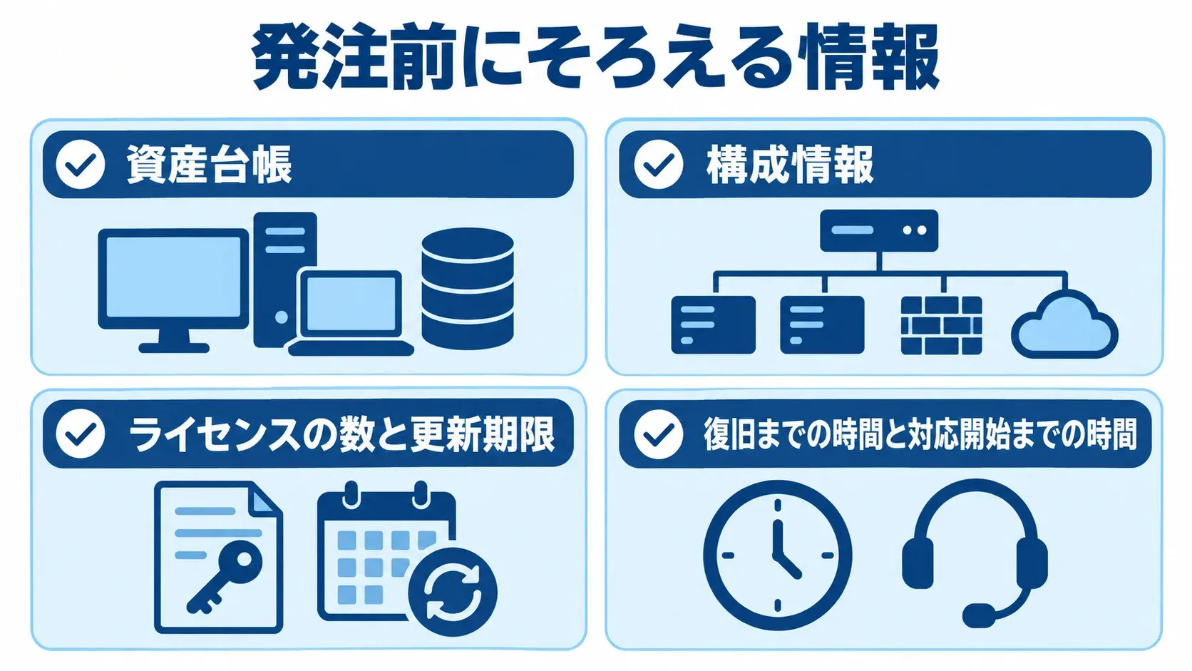 発注前にそろえる情報のチェックリスト 発注前に整理する資産台帳、構成情報、ライセンス、対応時間を並べたチェックリスト。