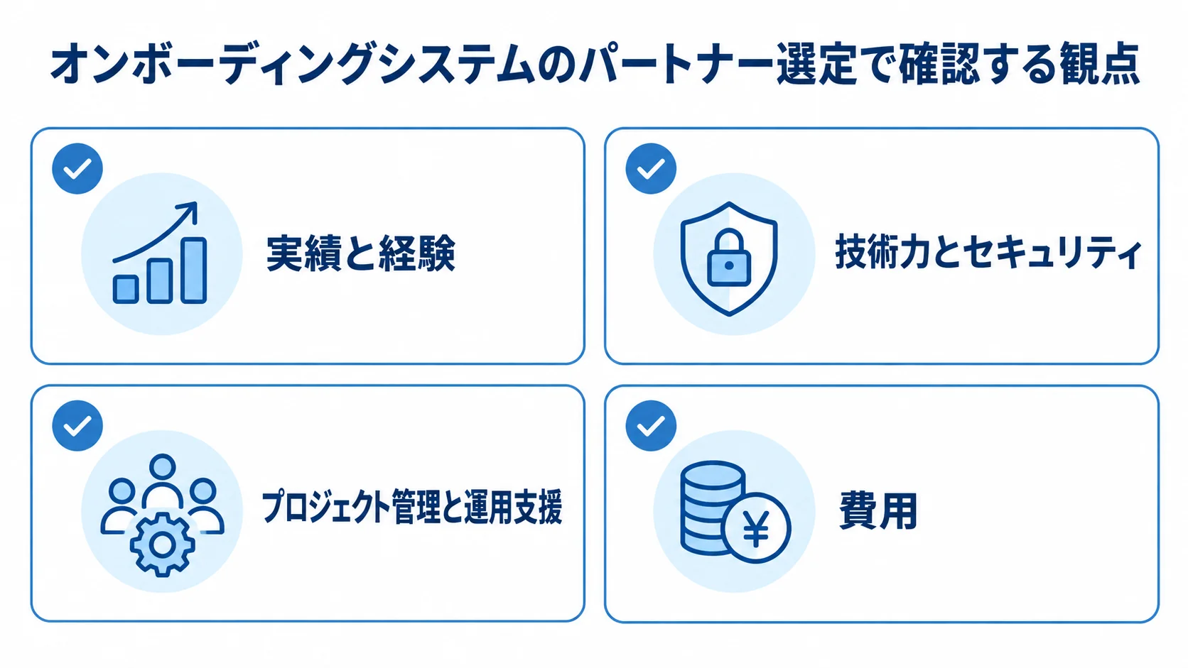パートナー選定で確認する4つの観点 パートナー選定の確認観点として、実績と経験、技術力とセキュリティ、プロジェクト管理と運用支援、費用を並べた図