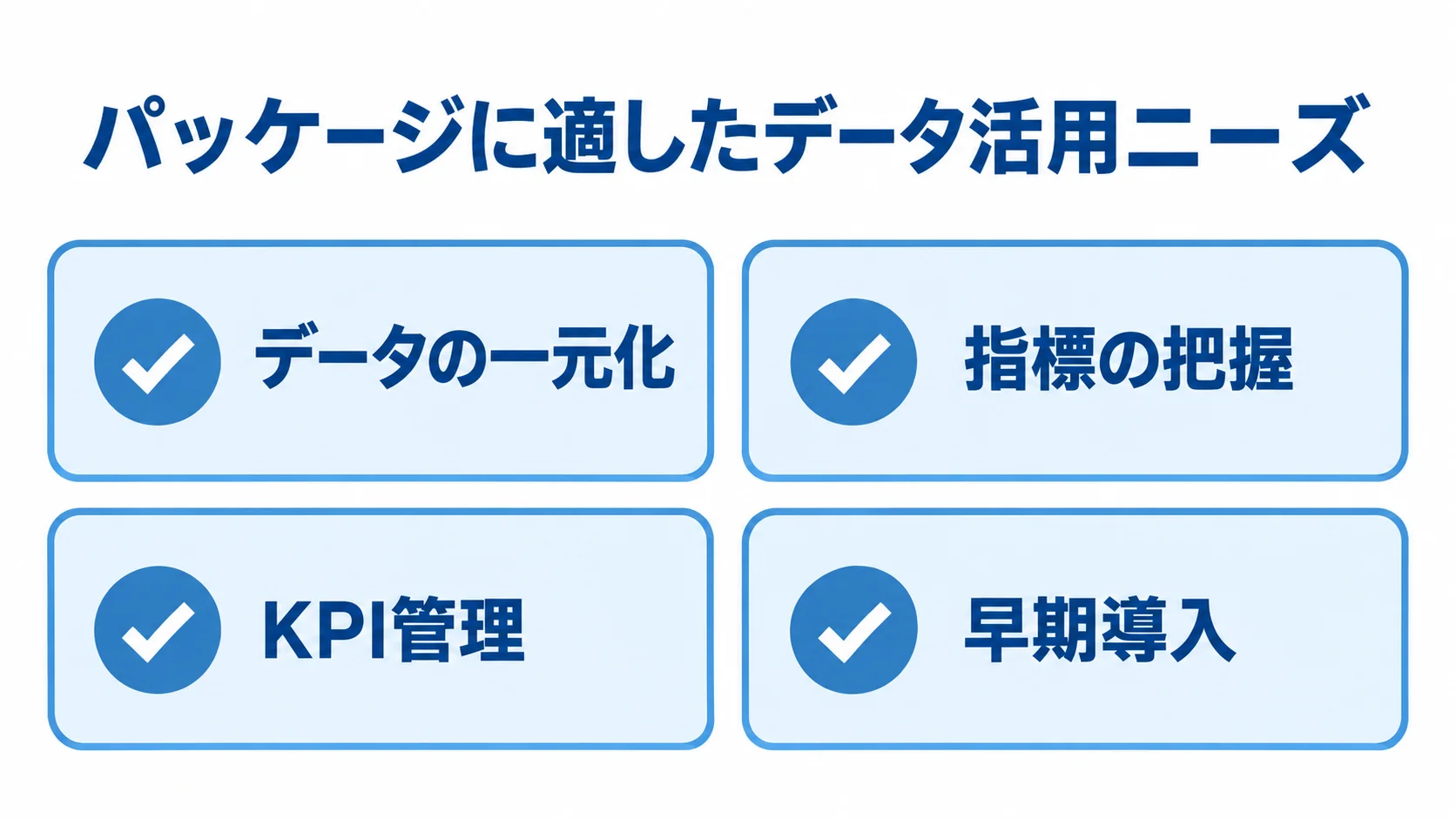 データの一元化、指標の把握、KPI管理、早期導入をチェックカードで示した図解。