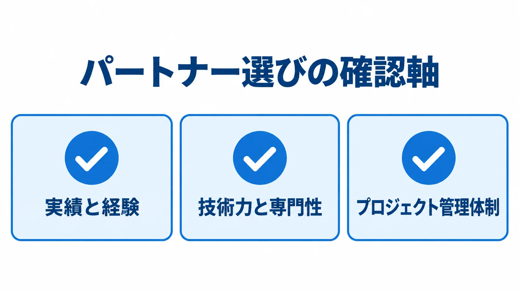 実績と経験、技術力と専門性、プロジェクト管理体制の3項目を並べたチェックリスト図。