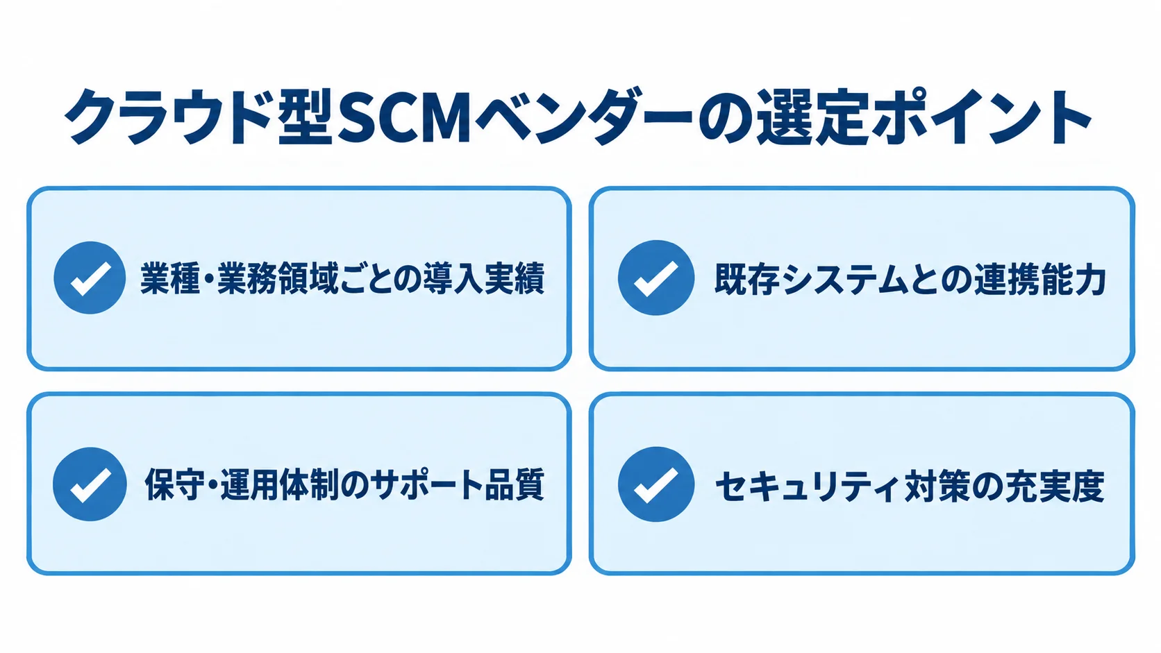 クラウド型SCMベンダーを選ぶ際の4つの確認項目を並べたチェックリスト。