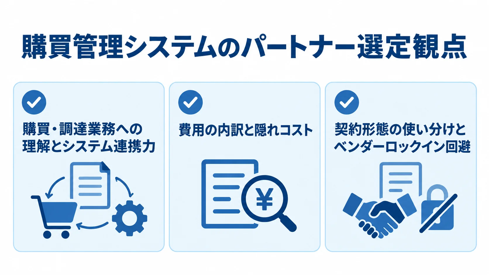 パートナー選定の観点として、業務理解と連携力、費用の内訳と隠れコスト、契約形態とベンダーロックイン回避を並べた図