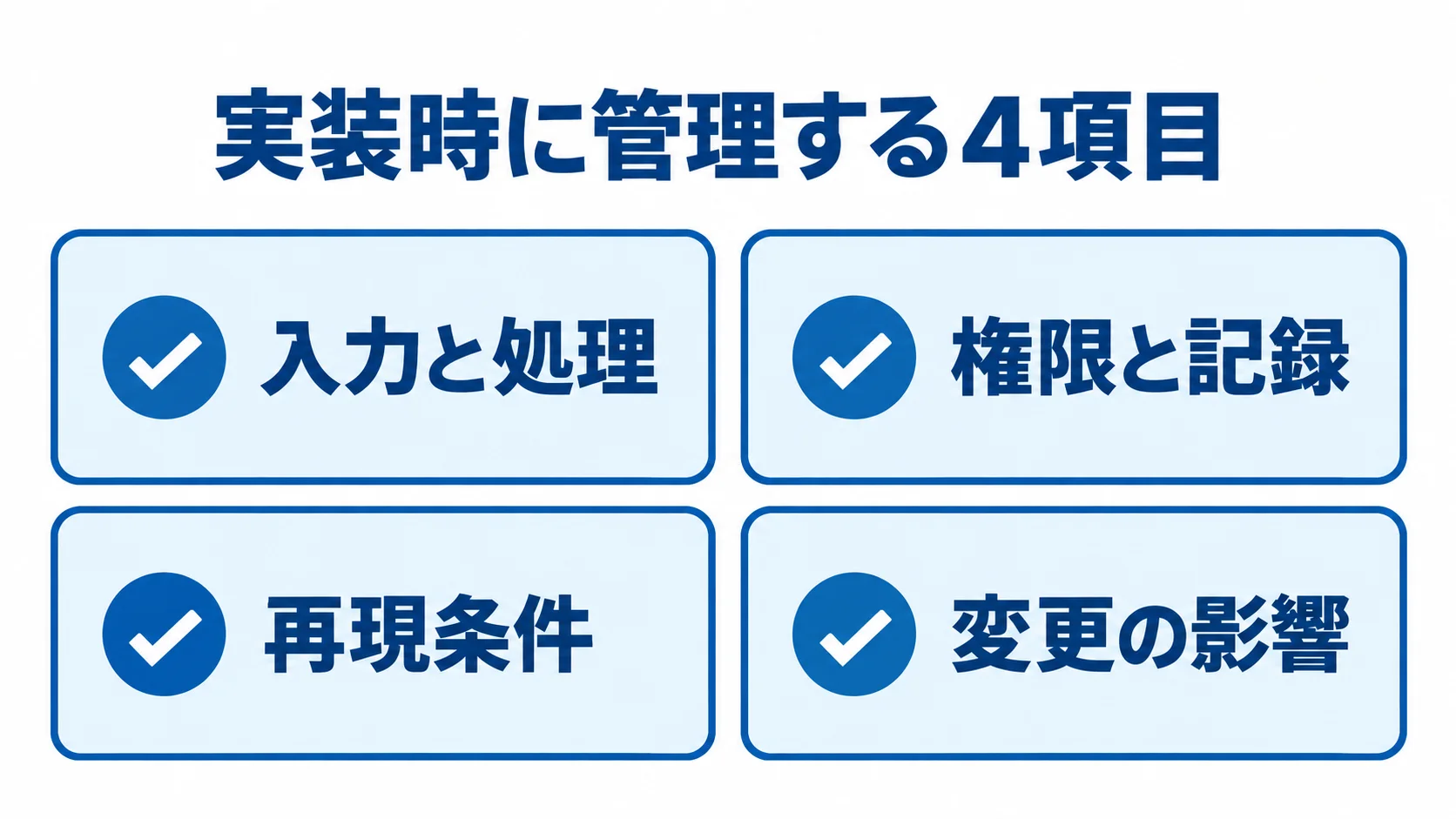 入力と処理、権限と記録、再現条件、変更の影響を並べた実装時の管理項目図