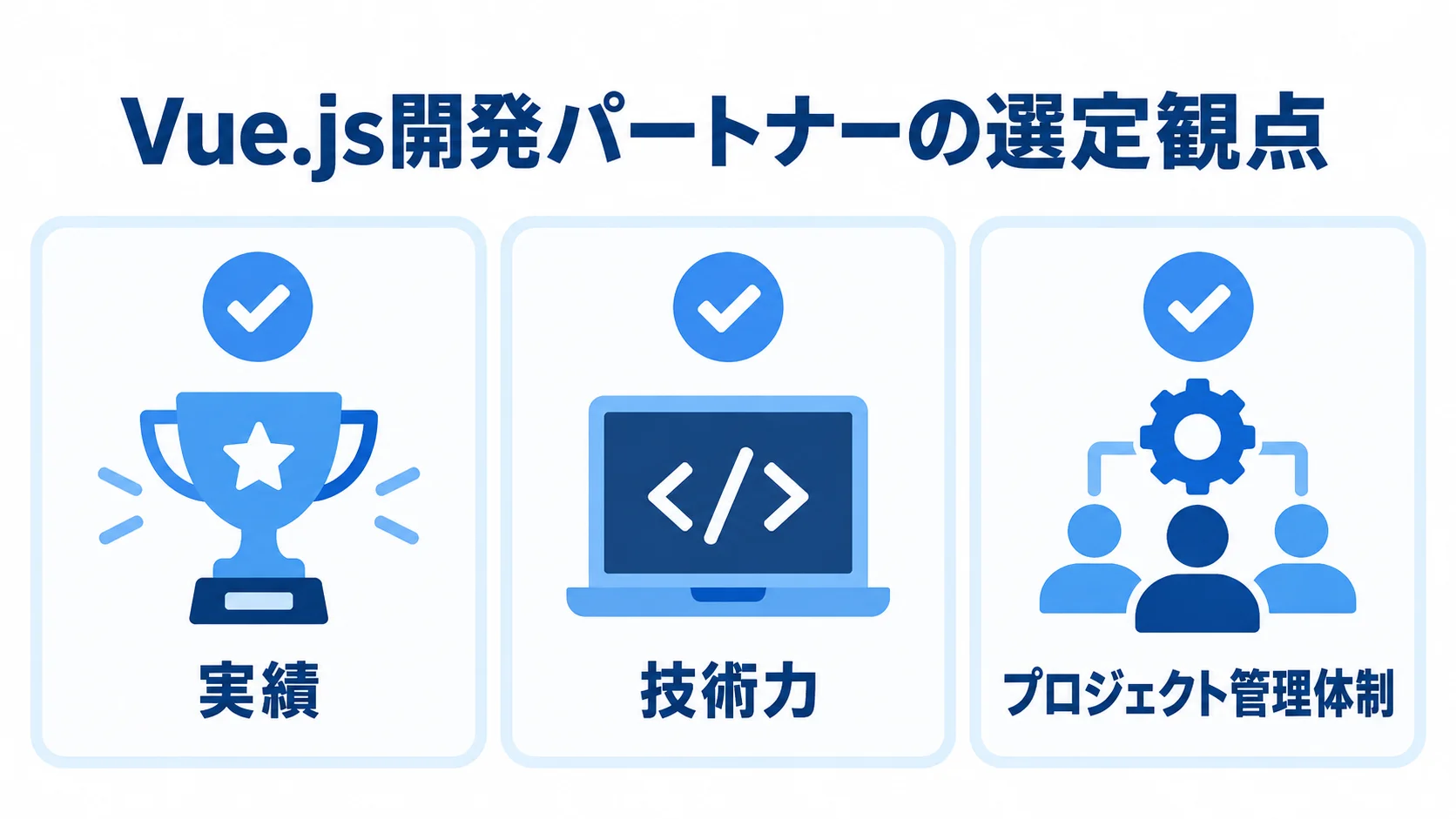 Vue.js開発会社の実績・技術力・管理体制を確認する図 Vue.js開発パートナーを選ぶ3つの観点をカードで示した図解