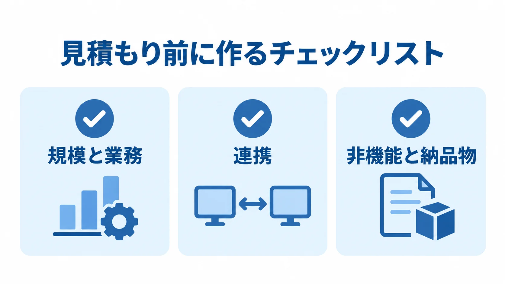 commercetoolsの見積もり前に確認する項目 見積もり前に確認する規模と業務、連携、非機能と納品物の3項目を並べたチェックリスト