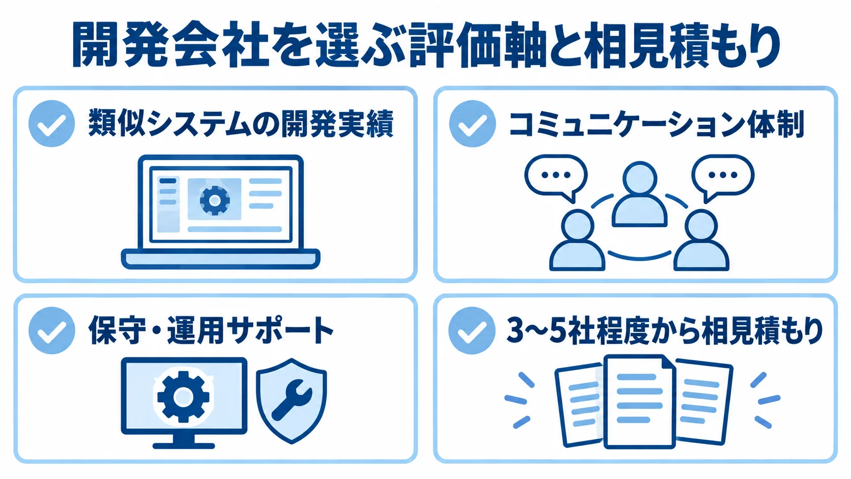 開発実績、コミュニケーション、保守・運用、相見積もりを確認項目として並べた図。