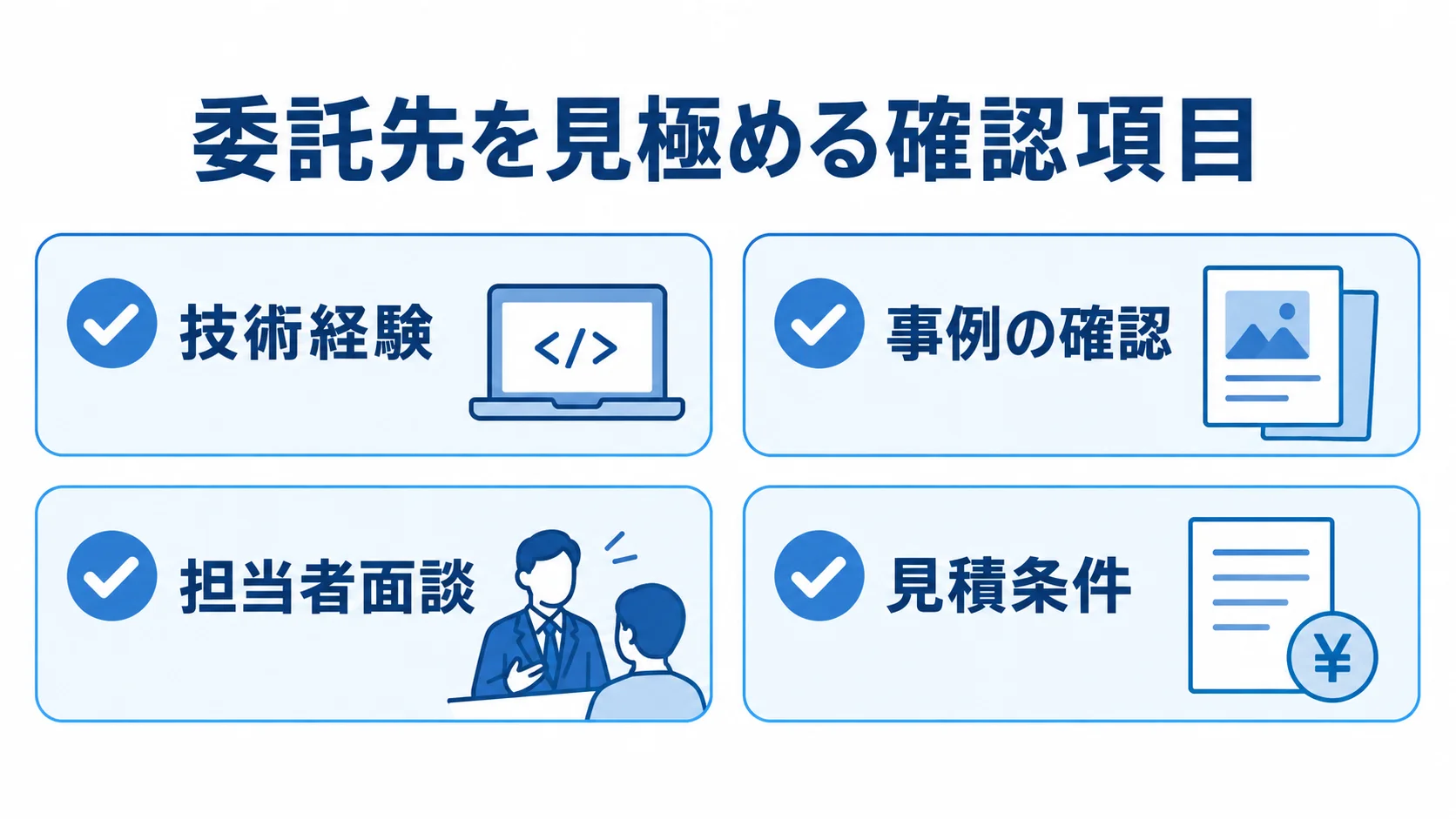 委託先選びで確認する4項目 委託先選びで確認する技術経験、事例、担当者、見積条件の4項目を示す図解
