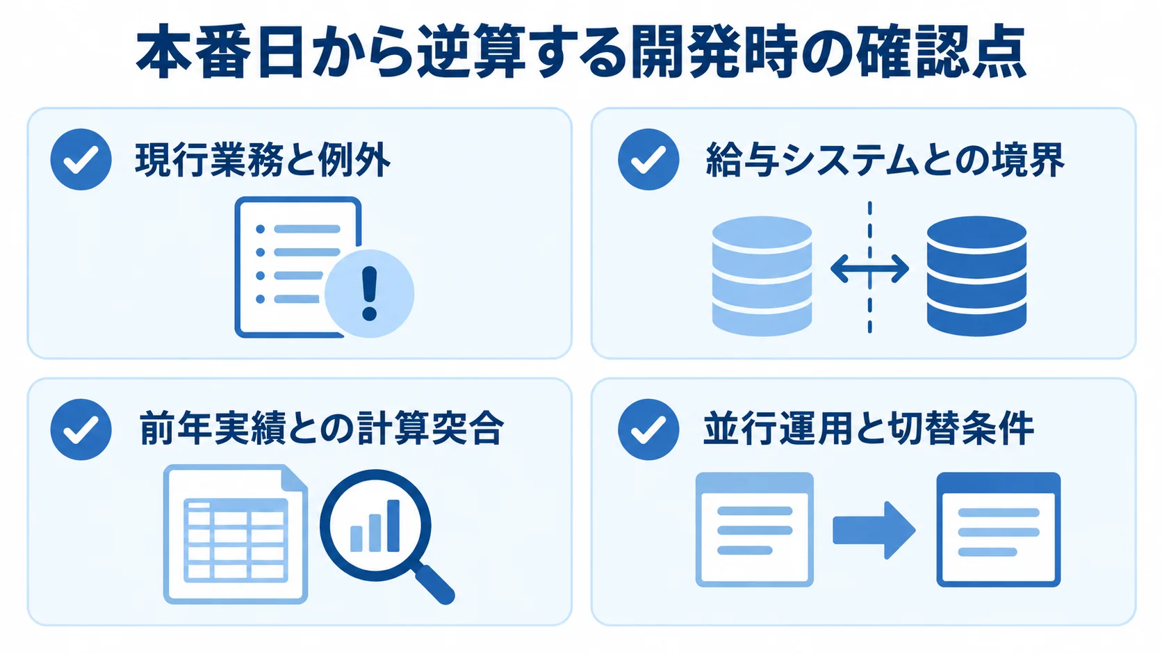 年末調整システム開発の確認点 年末調整システム開発で確認する現行業務と例外、給与システムとの境界、前年実績との計算突合、並行運用と切替条件を並べたチェックリスト。