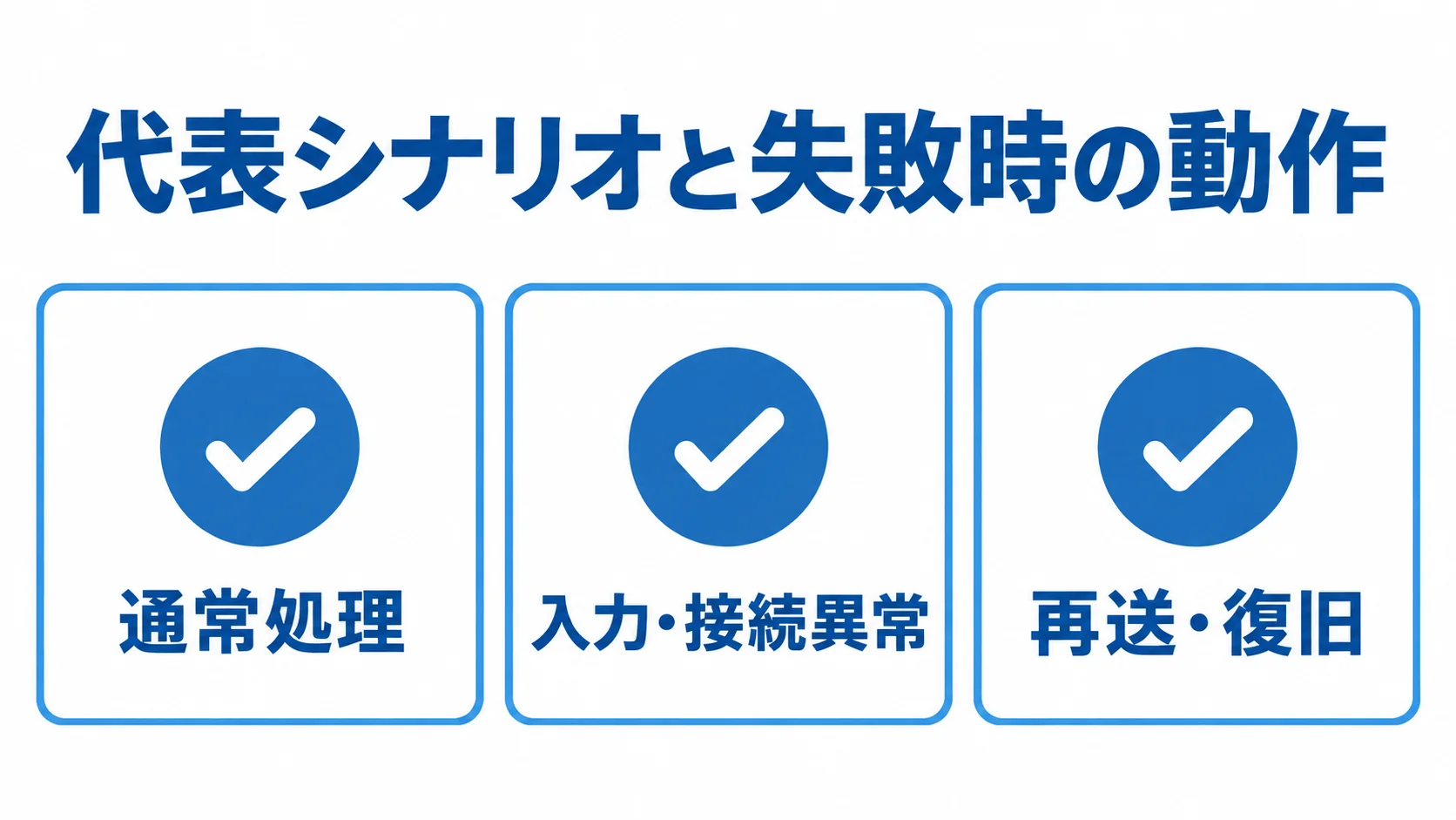 LuaのPoCで確認する3種類の動作 PoCの確認対象として通常処理、入力・接続異常、再送・復旧を並べた図