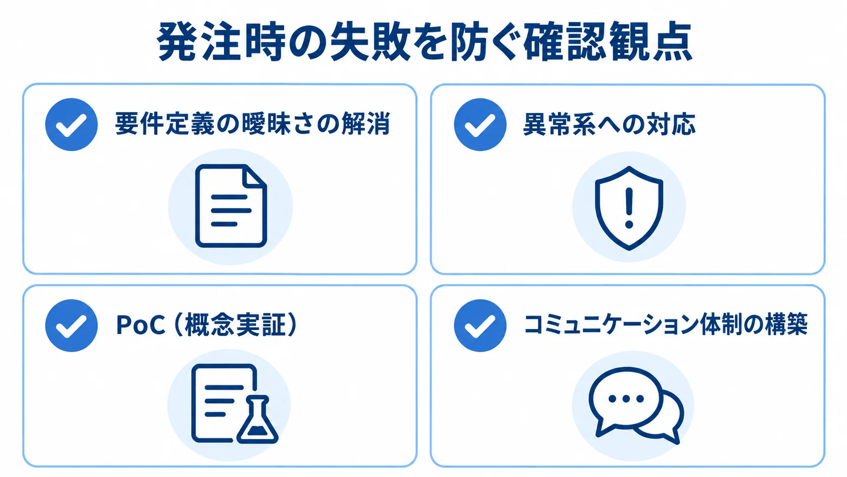 発注時に確認する4つの観点 要件定義の明確化、異常系への対応、PoC、コミュニケーション体制を並べたチェックリスト