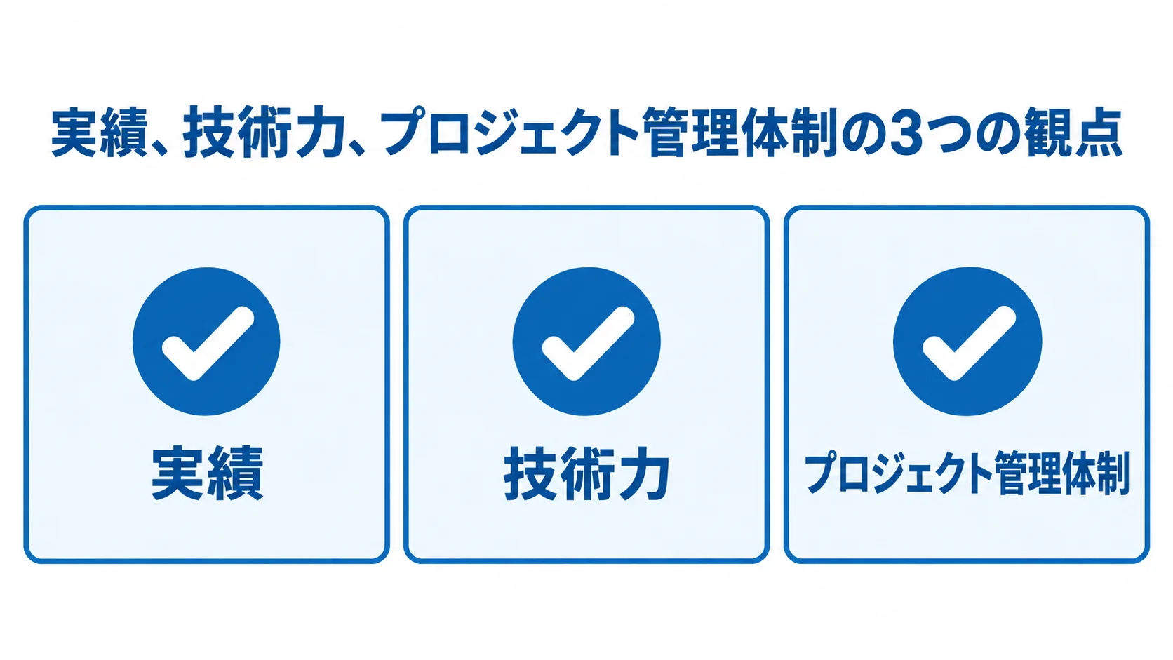 開発会社の選定で確認する実績、技術力、プロジェクト管理体制の3観点を、チェックカードで示した図。
