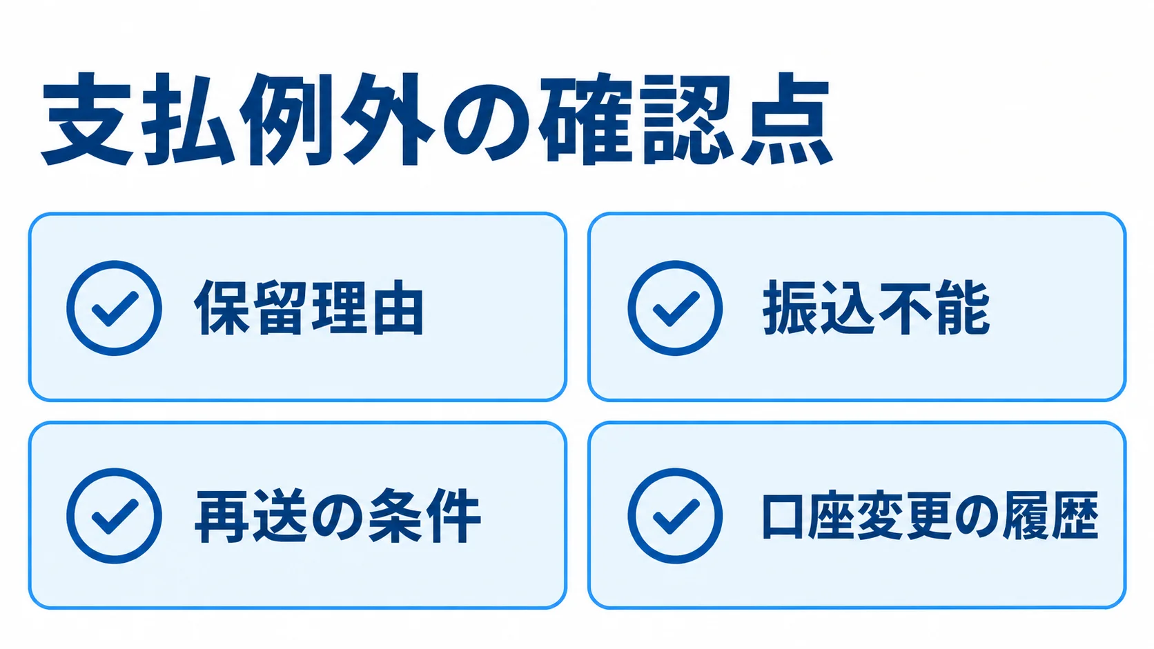 保留理由、振込不能、再送の条件、口座変更の履歴を並べた支払例外の確認図