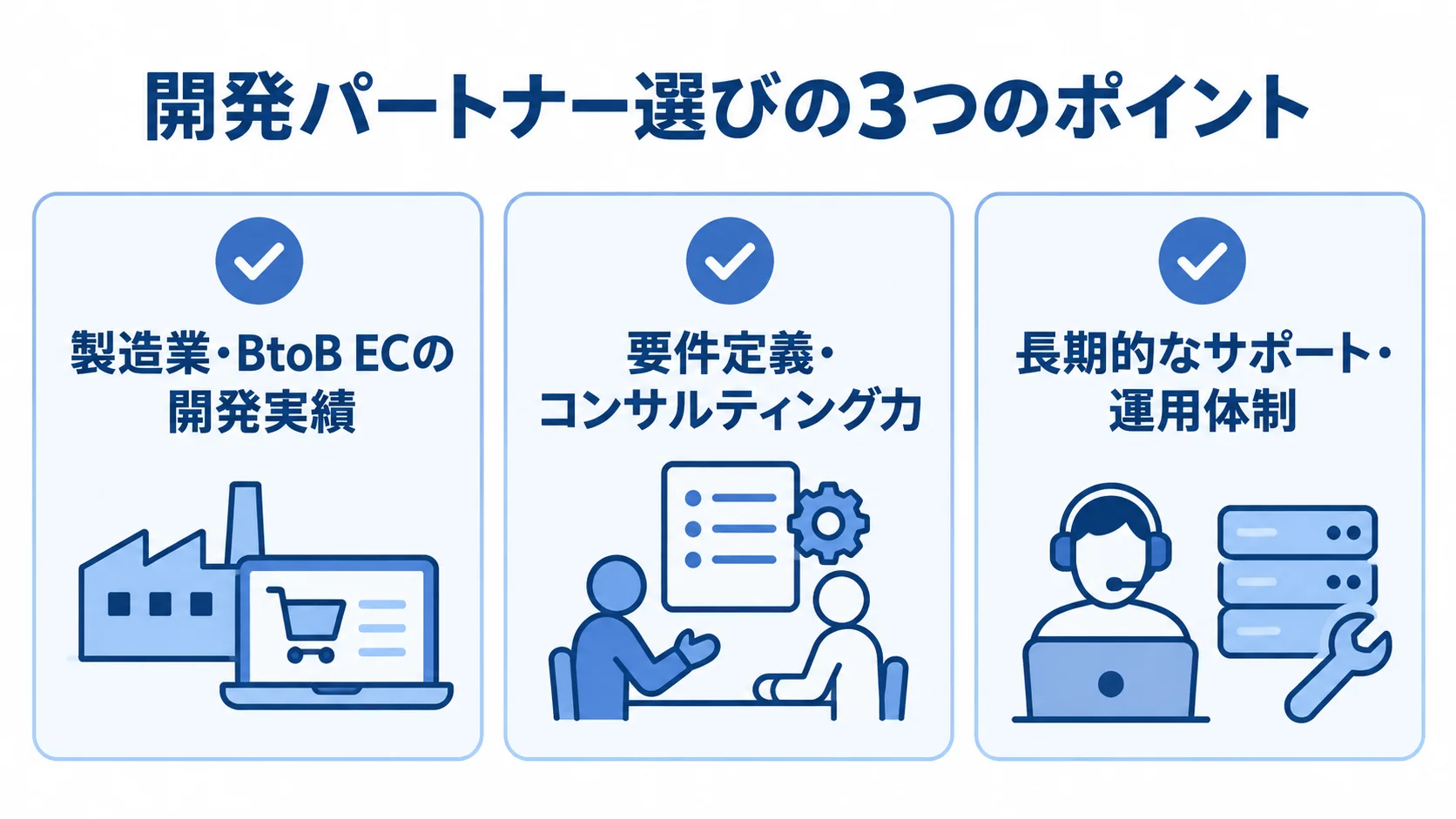 製造業向けECの開発パートナー選びで確認する3項目 製造業・BtoB ECの開発実績、要件定義・コンサルティング力、長期サポート体制を確認するチェックリスト。